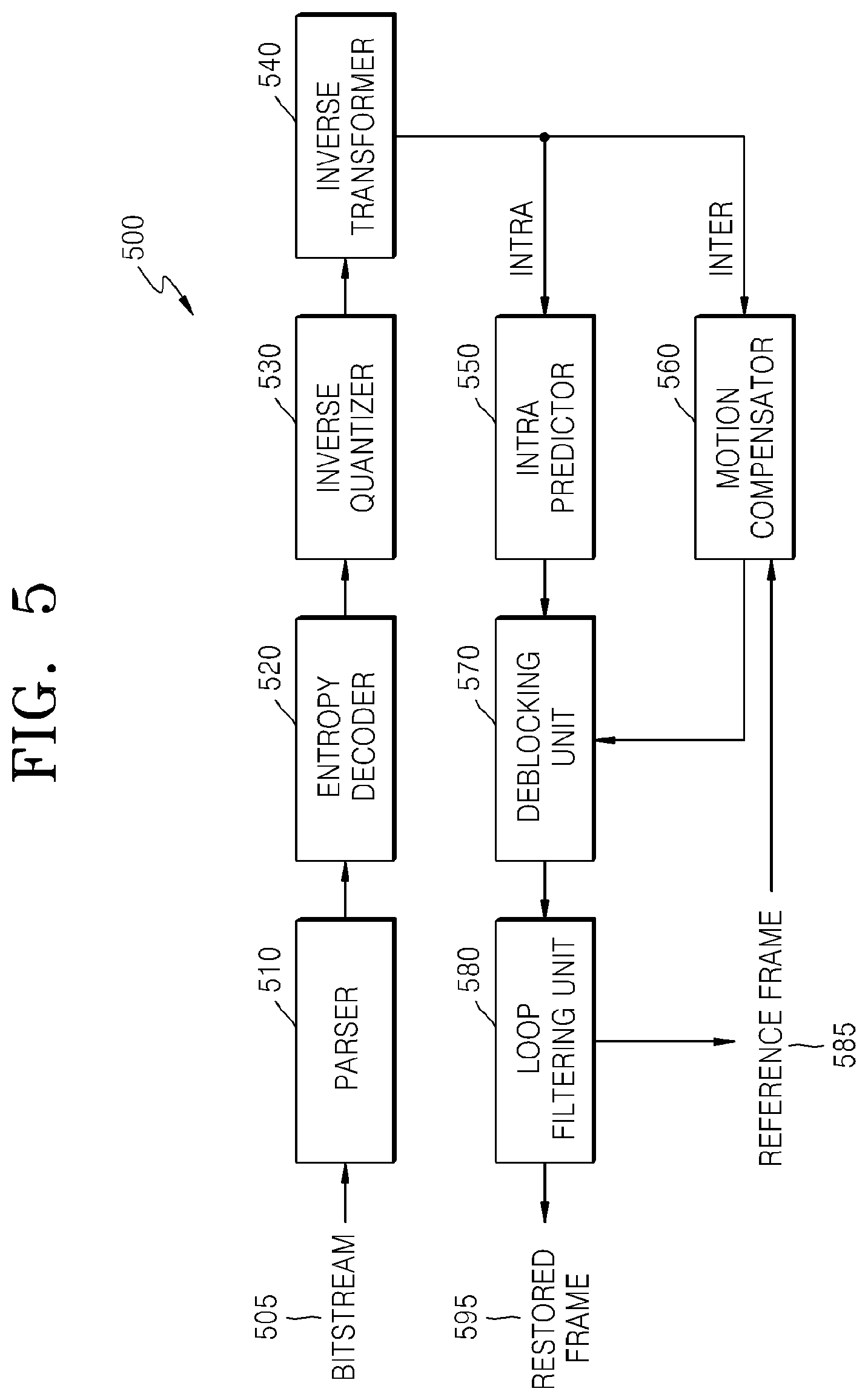 Patent US12309376 Figure 4 – Method and device for encoding intra prediction mode for image prediction unit, and method and device for decoding intra prediction mode for image prediction unit