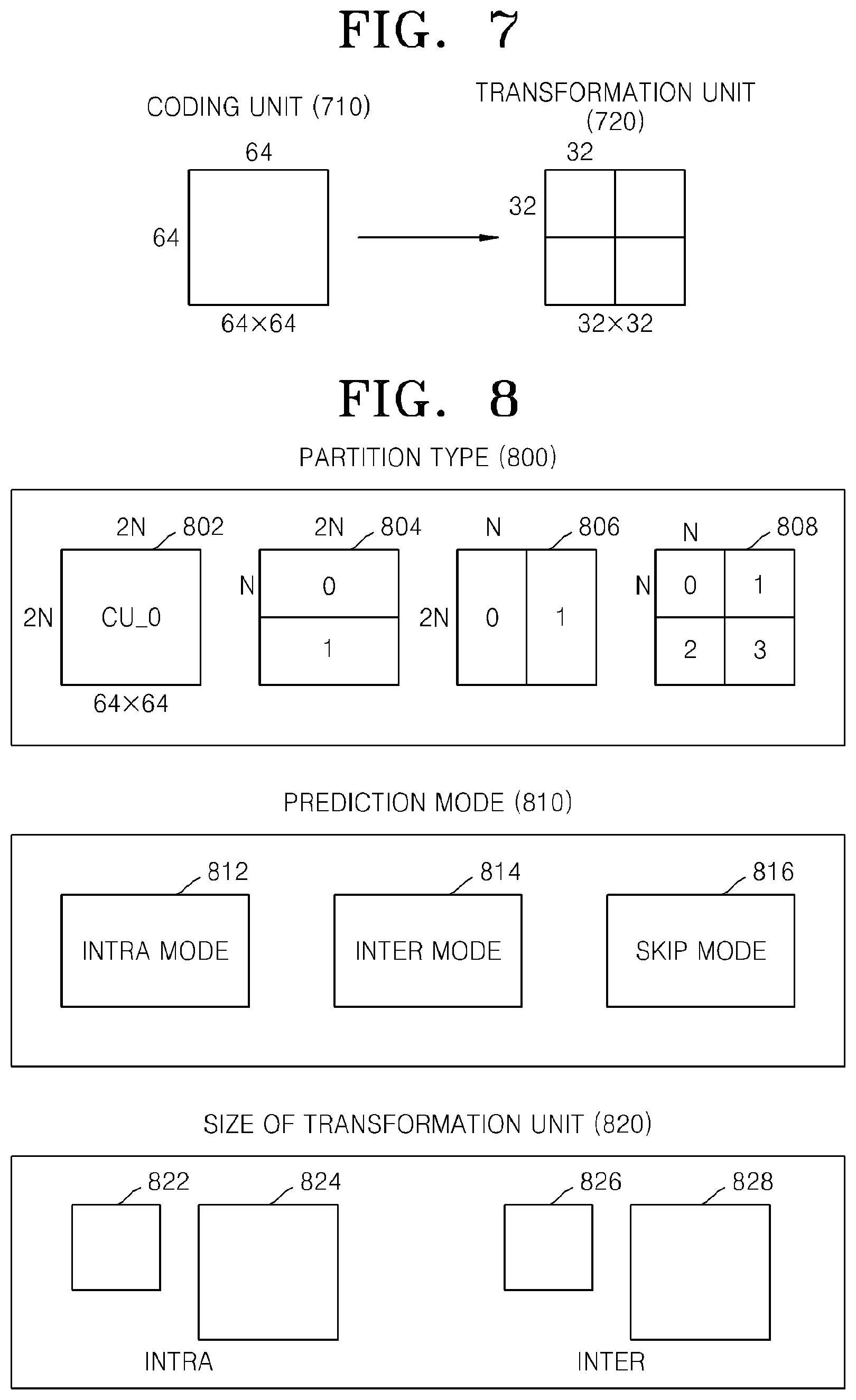 Patent US12309376 Figure 6 – Method and device for encoding intra prediction mode for image prediction unit, and method and device for decoding intra prediction mode for image prediction unit