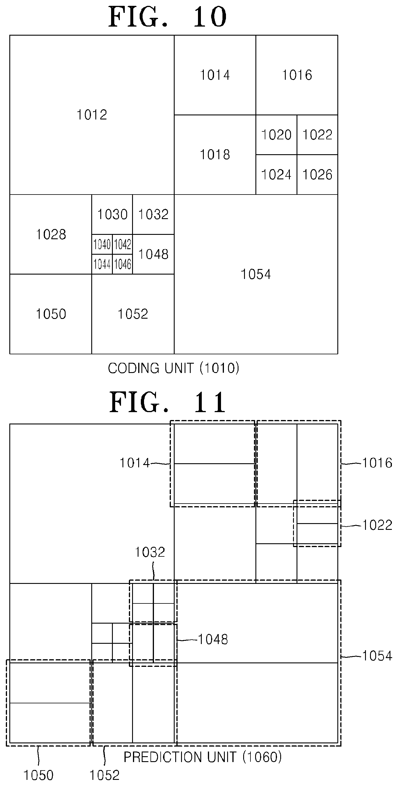 Patent US12309376 Figure 8 – Method and device for encoding intra prediction mode for image prediction unit, and method and device for decoding intra prediction mode for image prediction unit
