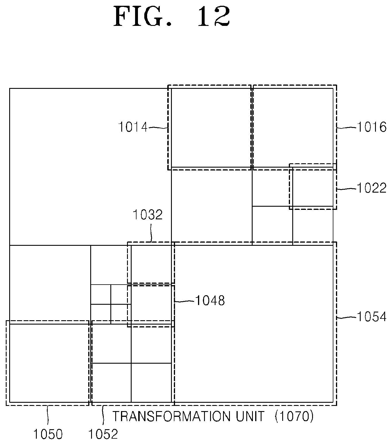 Patent US12309376 Figure 9 – Method and device for encoding intra prediction mode for image prediction unit, and method and device for decoding intra prediction mode for image prediction unit