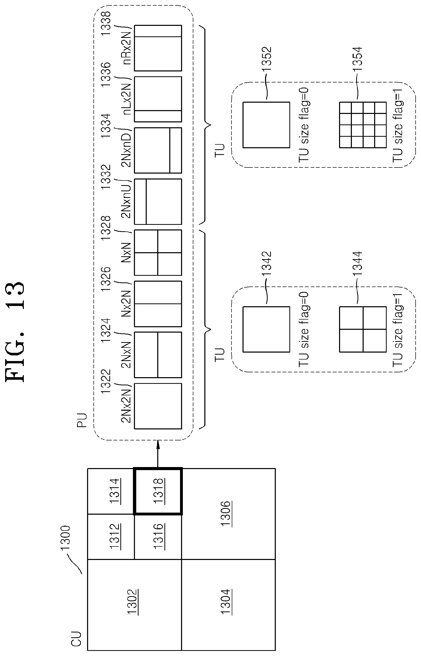 Patent US12309376 Figure 10 – Method and device for encoding intra prediction mode for image prediction unit, and method and device for decoding intra prediction mode for image prediction unit