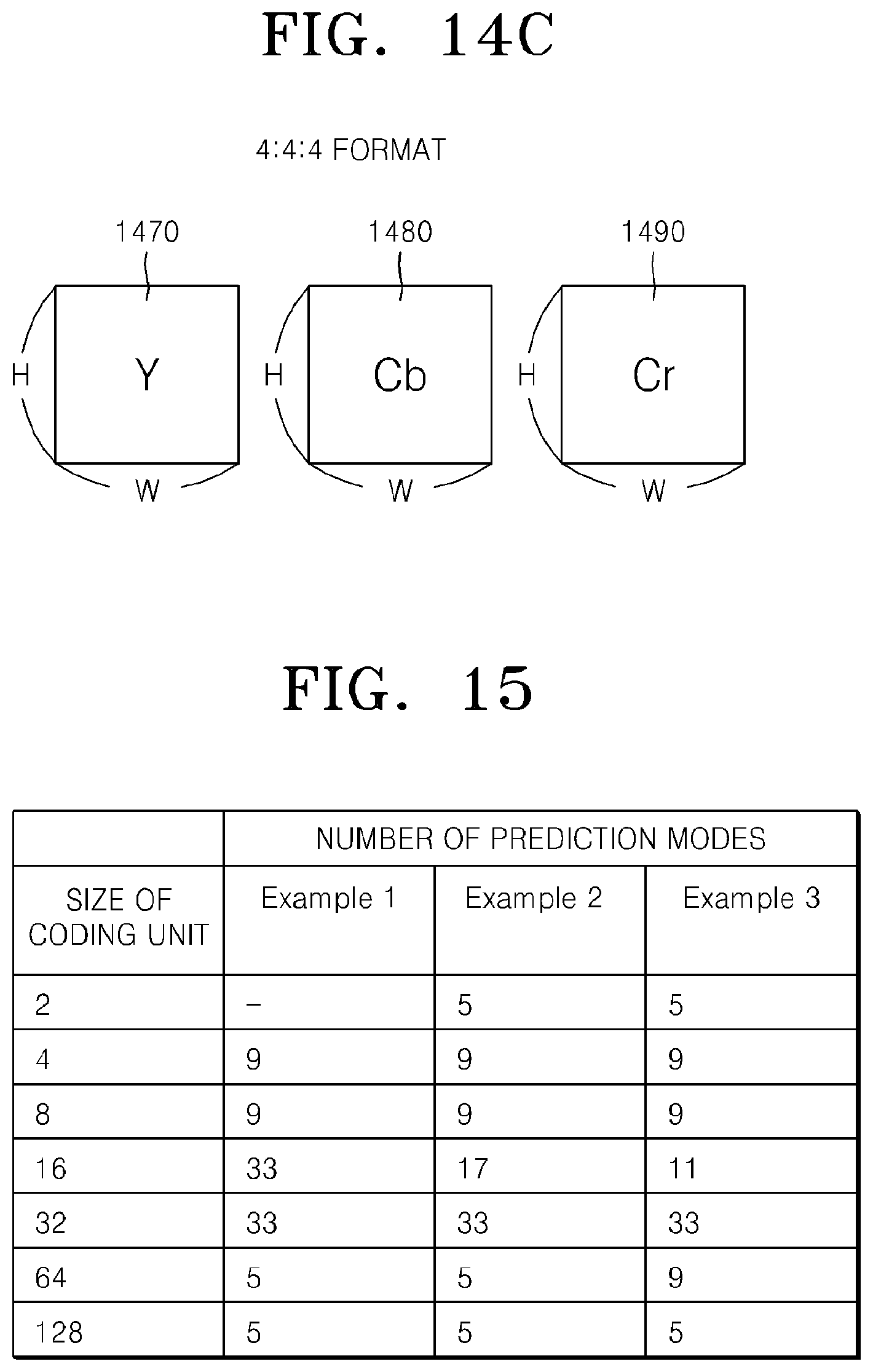 Patent US12309376 Figure 12 – Method and device for encoding intra prediction mode for image prediction unit, and method and device for decoding intra prediction mode for image prediction unit