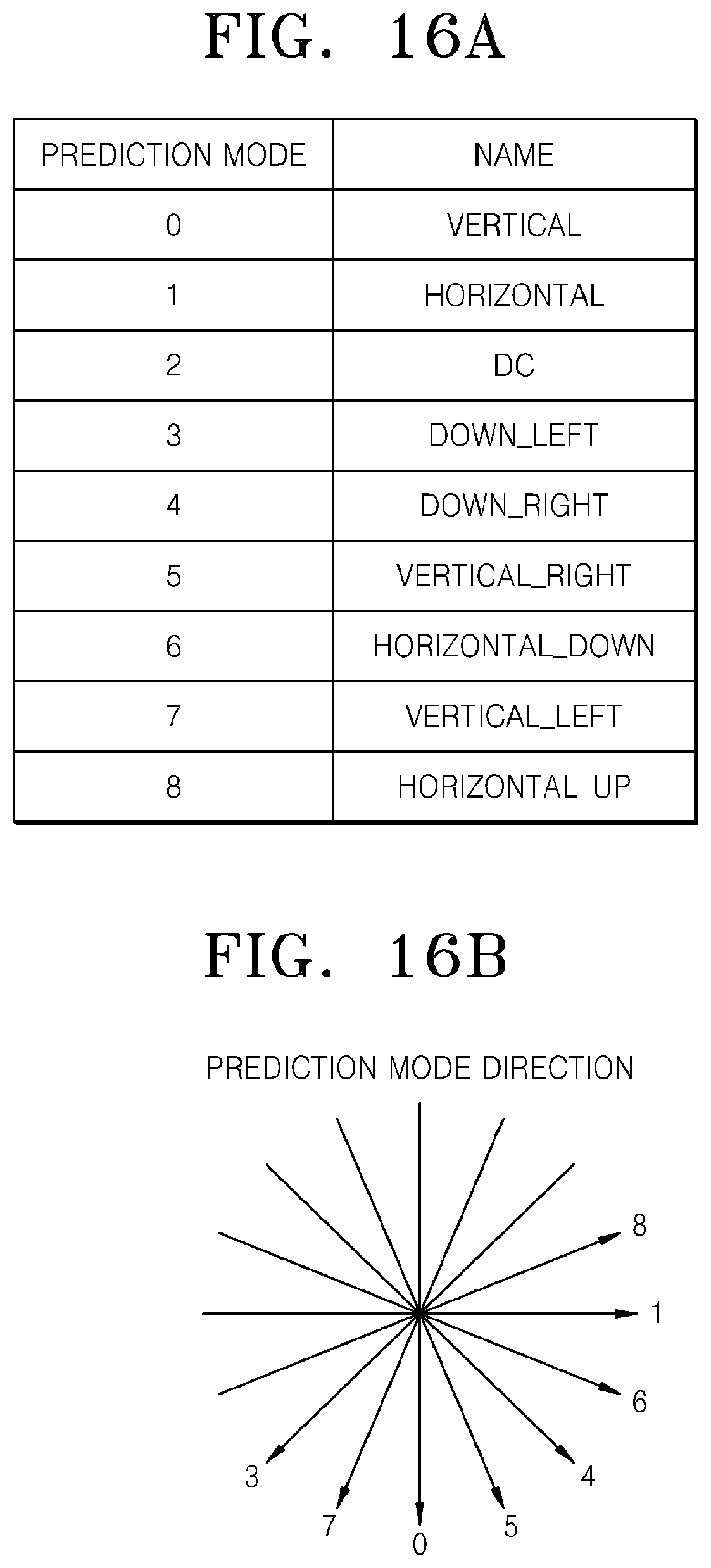 Patent US12309376 Figure 13 – Method and device for encoding intra prediction mode for image prediction unit, and method and device for decoding intra prediction mode for image prediction unit