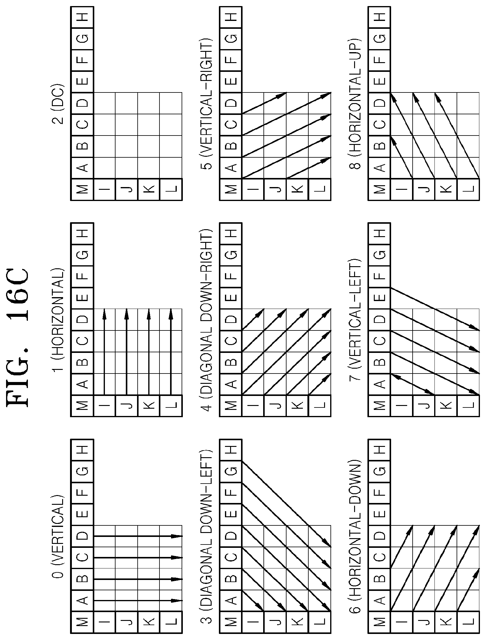 Patent US12309376 Figure 14 – Method and device for encoding intra prediction mode for image prediction unit, and method and device for decoding intra prediction mode for image prediction unit