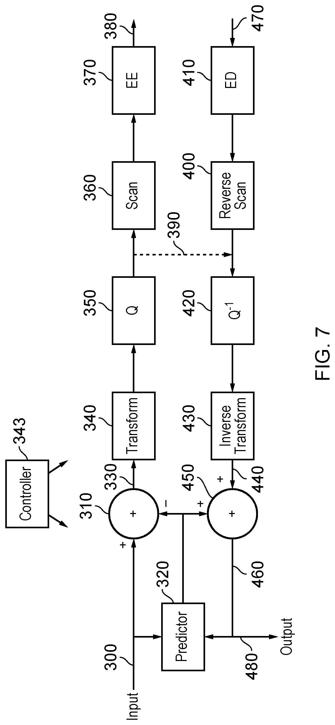 Patent US12309377 Figure 2 – Image data encoding and decoding