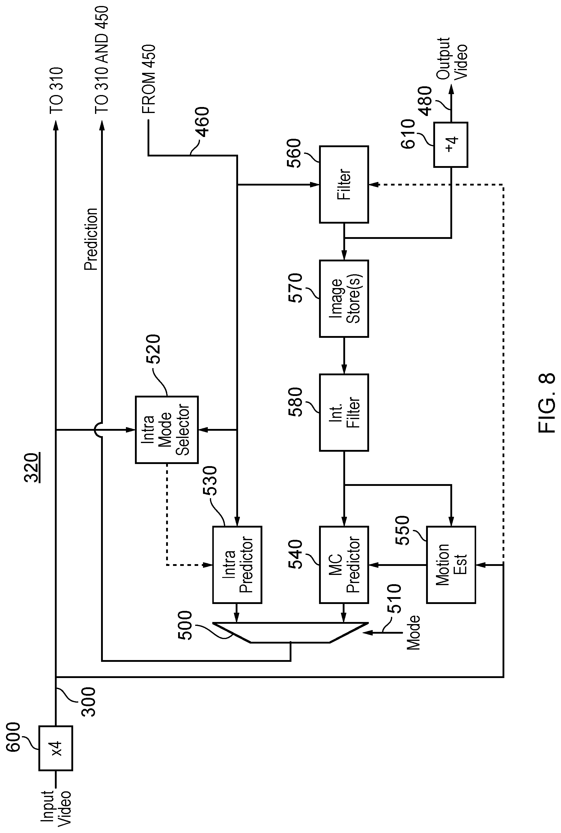 Patent US12309377 Figure 3 – Image data encoding and decoding