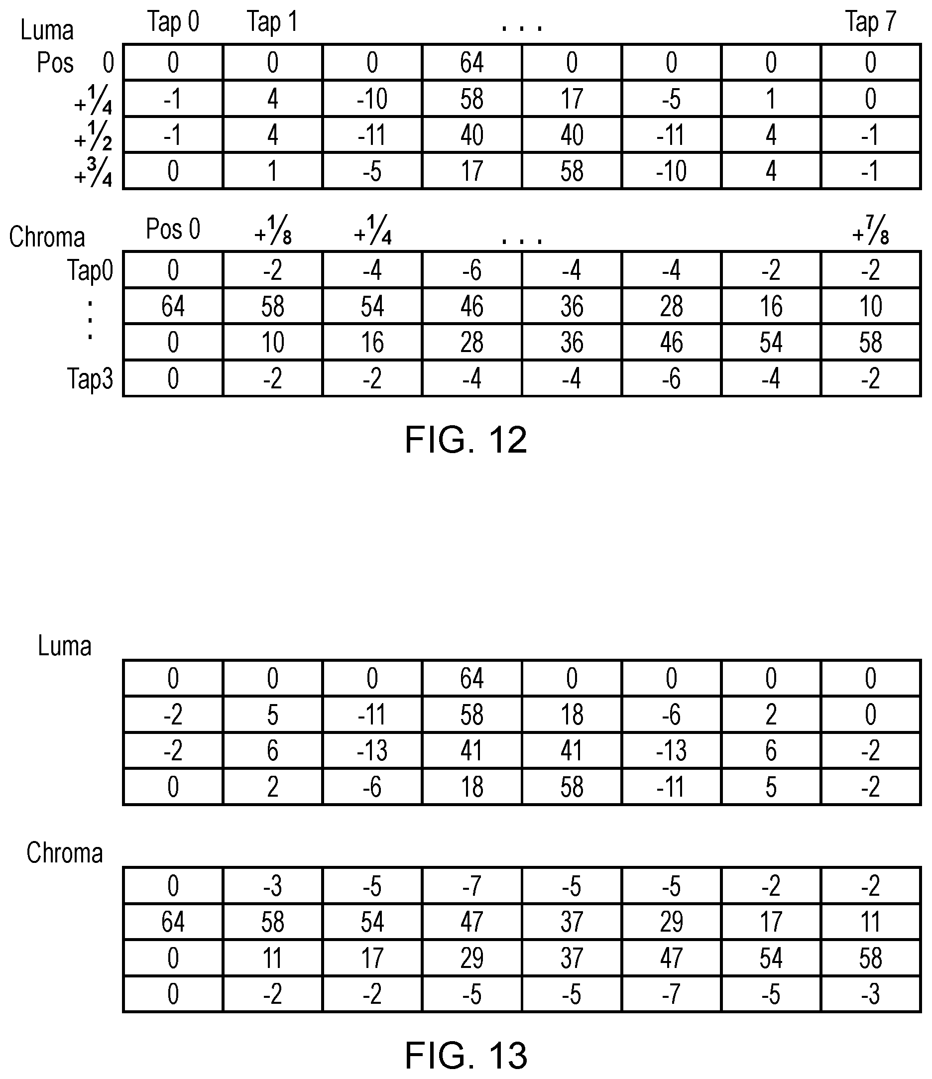 Patent US12309377 Figure 5 – Image data encoding and decoding