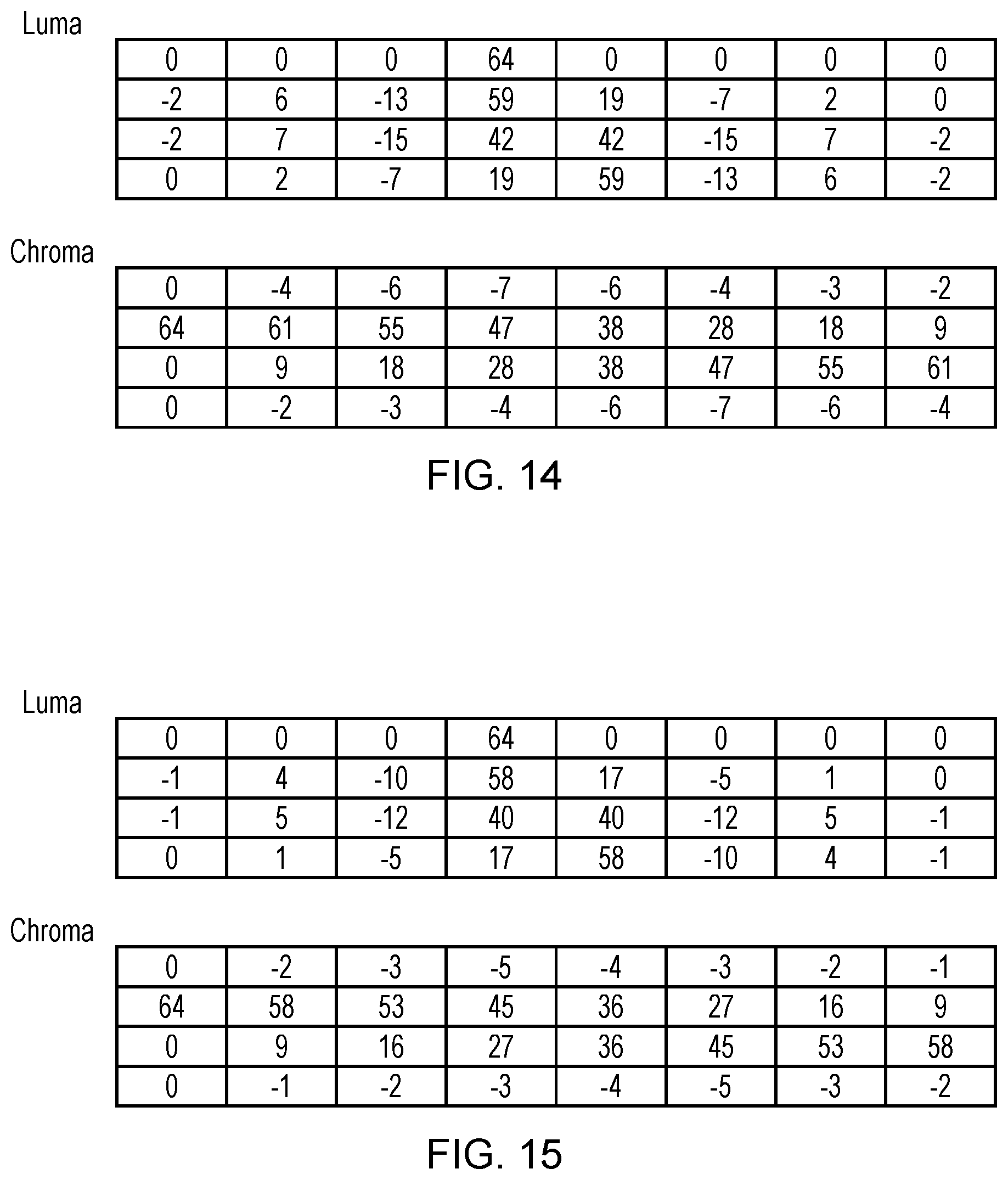 Patent US12309377 Figure 6 – Image data encoding and decoding