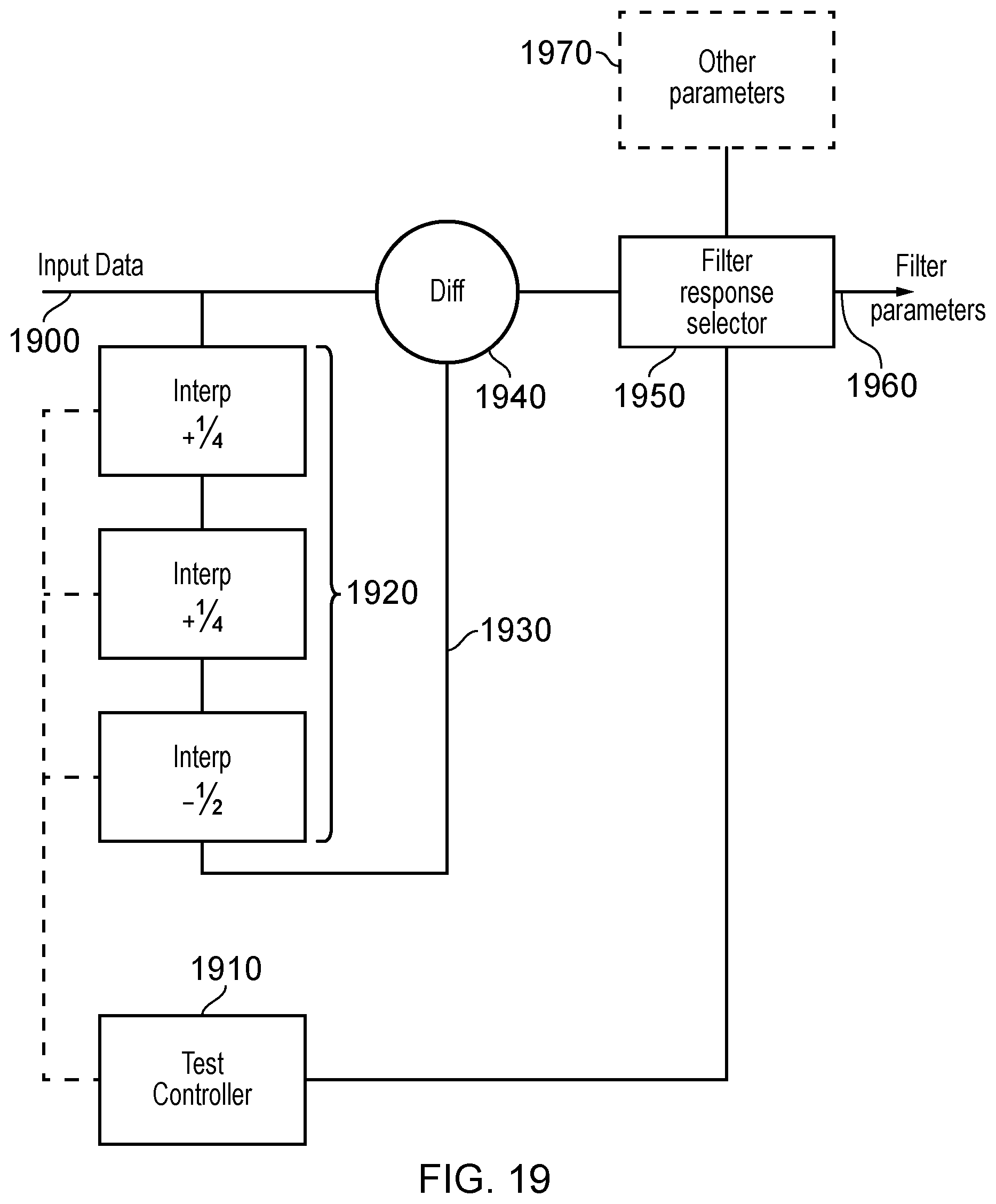 Patent US12309377 Figure 8 – Image data encoding and decoding