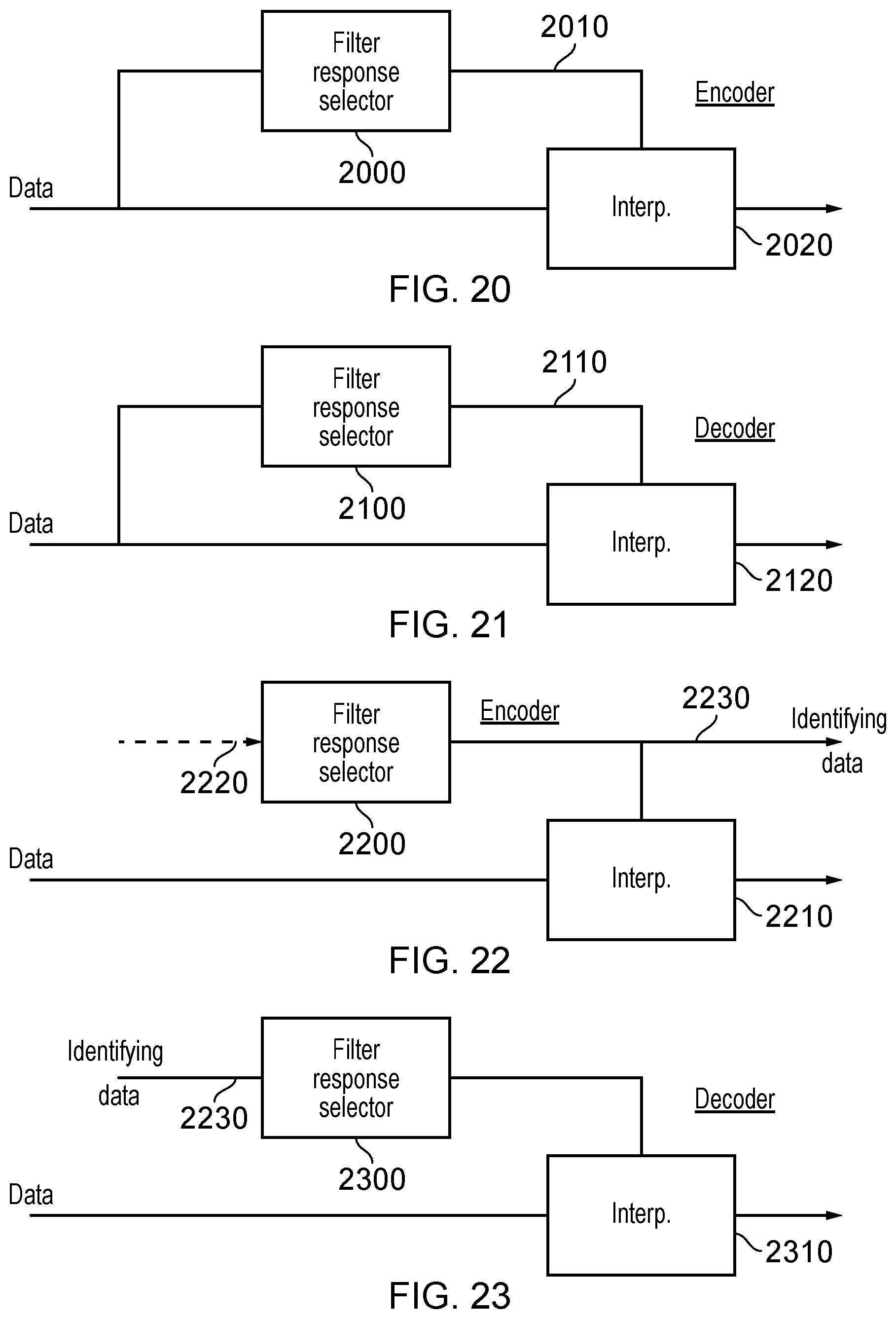 Patent US12309377 Figure 9 – Image data encoding and decoding