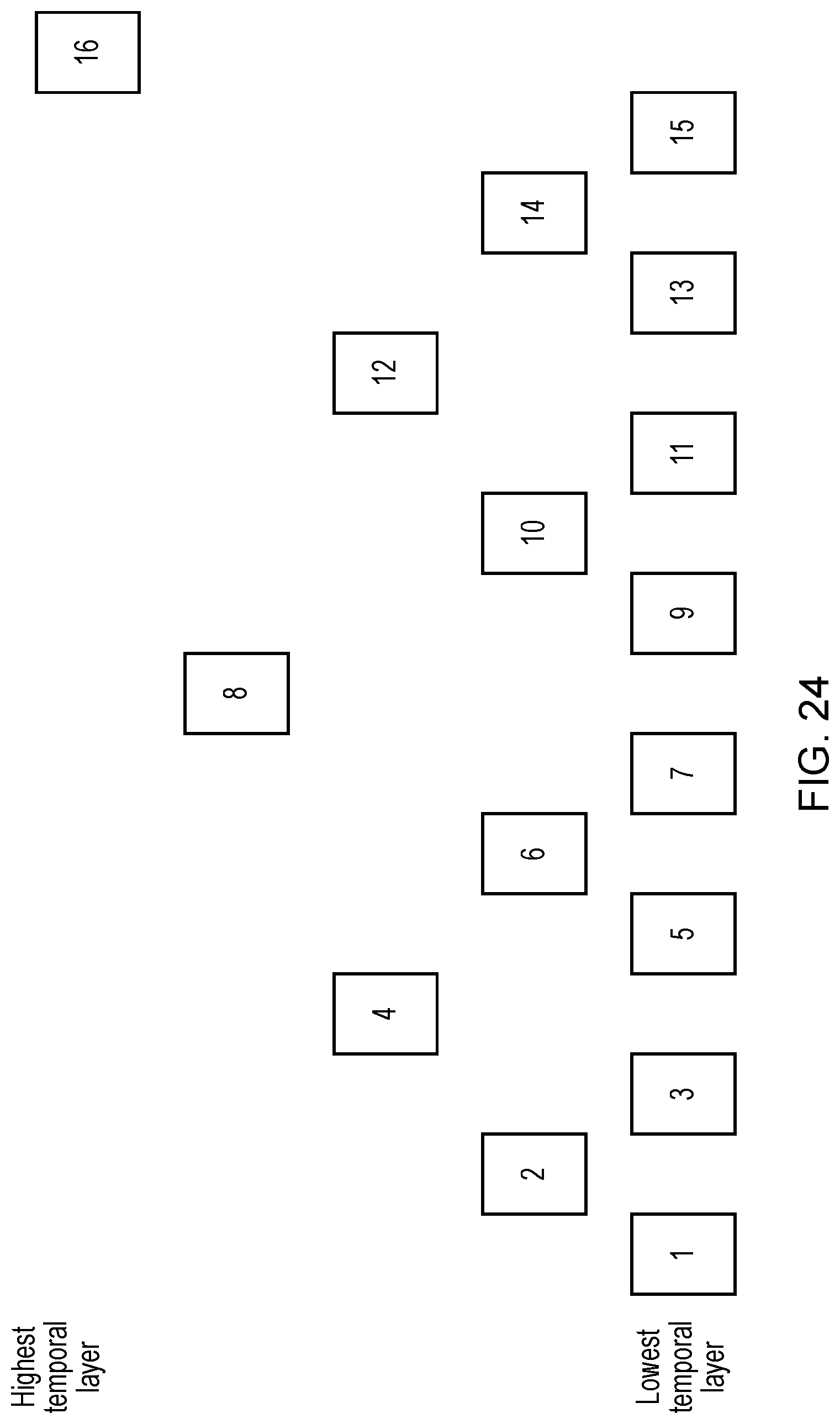 Patent US12309377 Figure 10 – Image data encoding and decoding