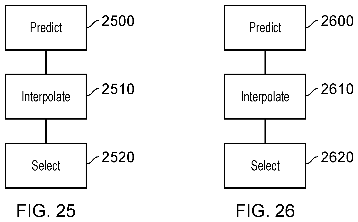Patent US12309377 Figure 11 – Image data encoding and decoding