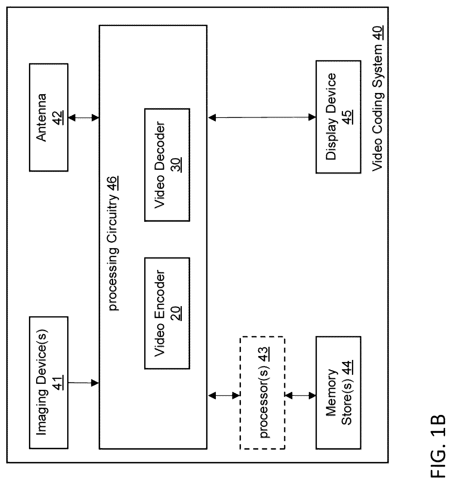 Patent US12309378 Figure 2 – Method and apparatus of filtering for cross-component linear model prediction