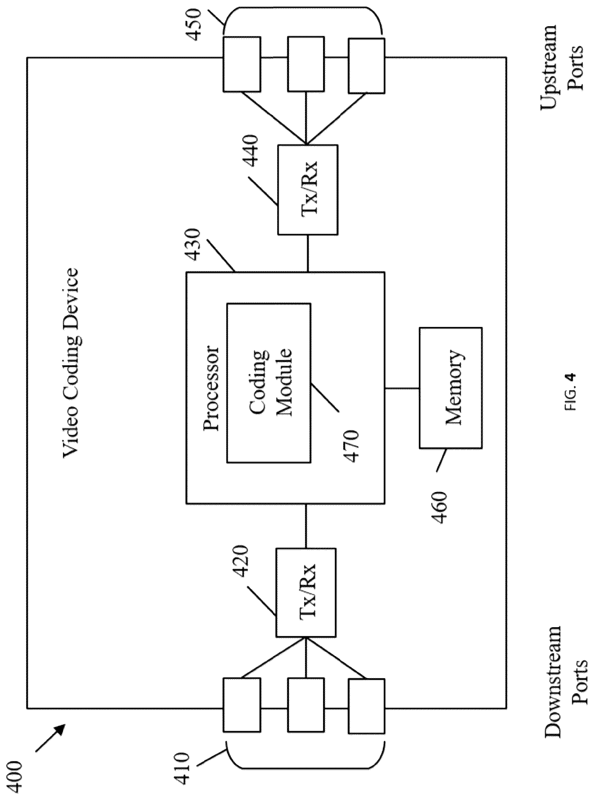 Patent US12309378 Figure 5 – Method and apparatus of filtering for cross-component linear model prediction