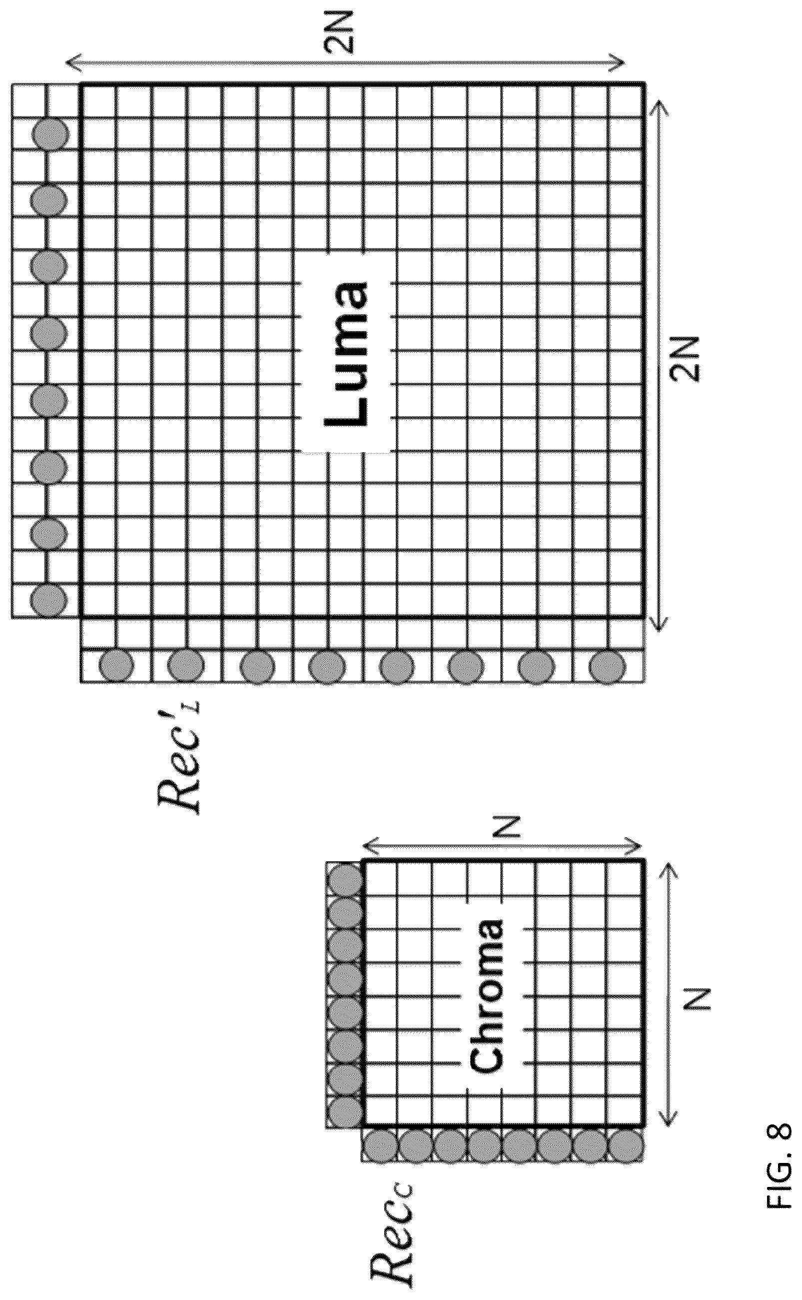 Patent US12309378 Figure 9 – Method and apparatus of filtering for cross-component linear model prediction