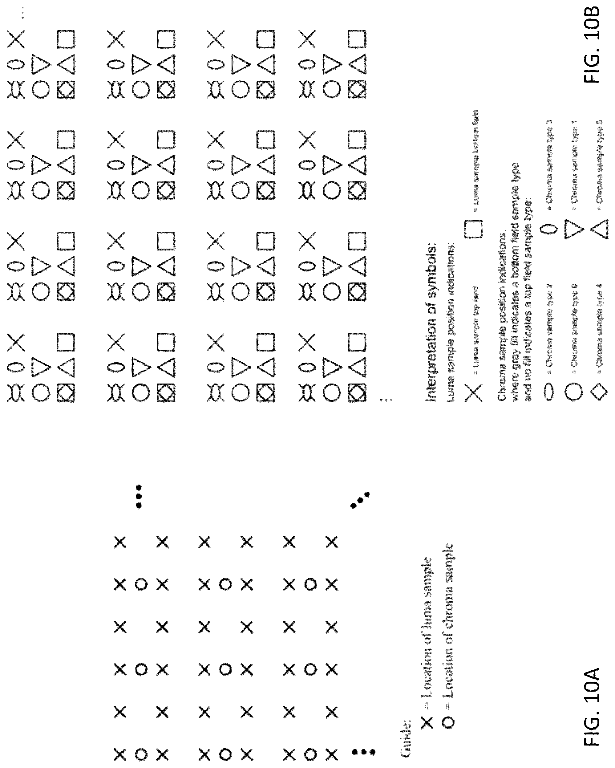 Patent US12309378 Figure 11 – Method and apparatus of filtering for cross-component linear model prediction
