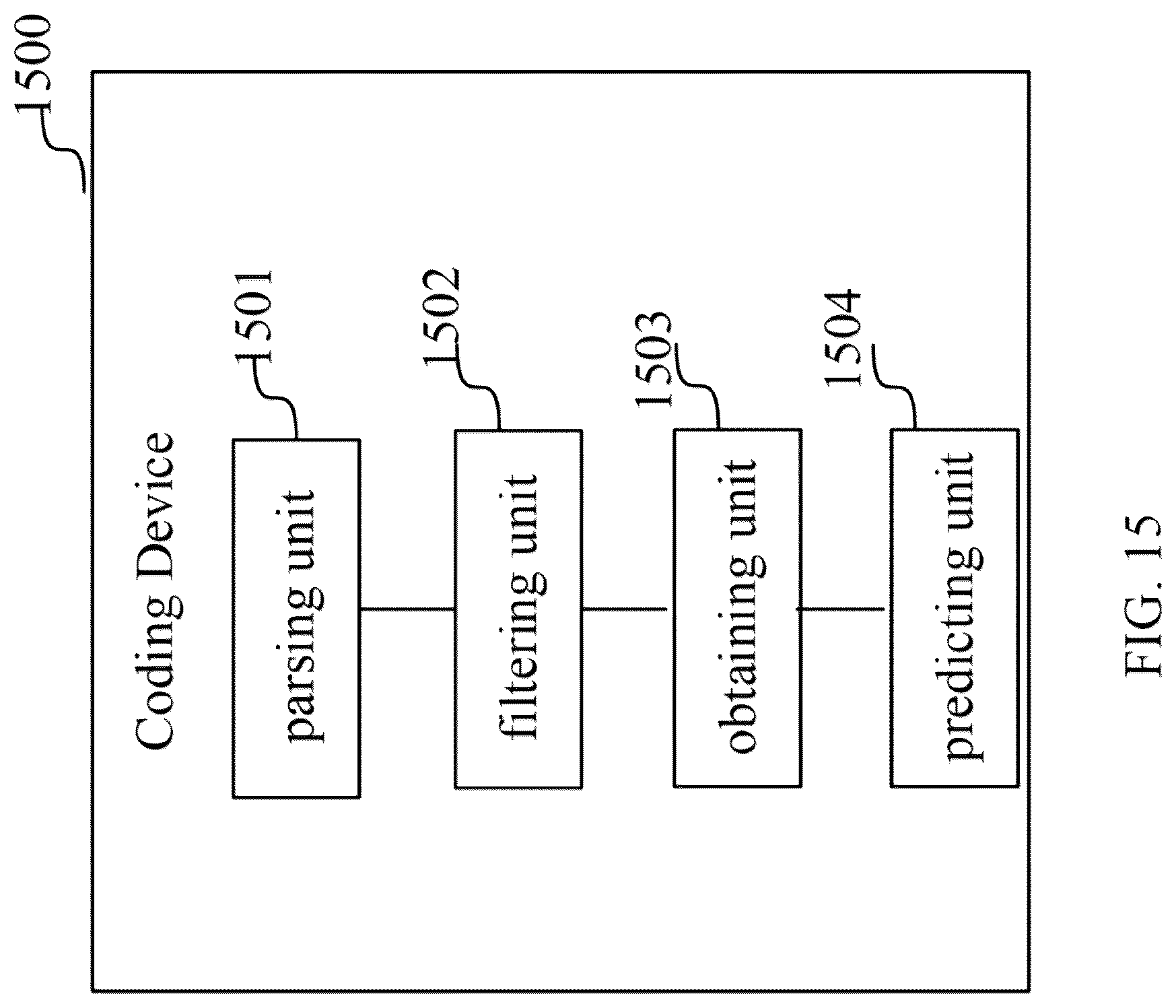 Patent US12309378 Figure 17 – Method and apparatus of filtering for cross-component linear model prediction