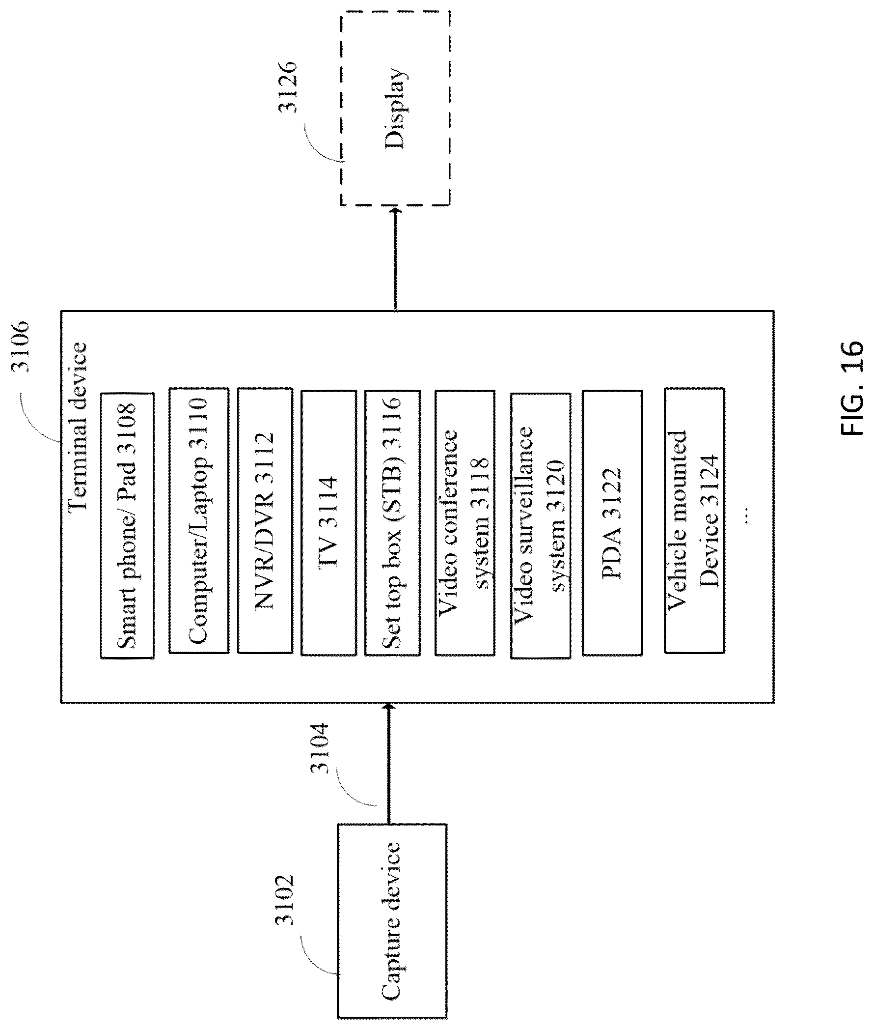 Patent US12309378 Figure 18 – Method and apparatus of filtering for cross-component linear model prediction