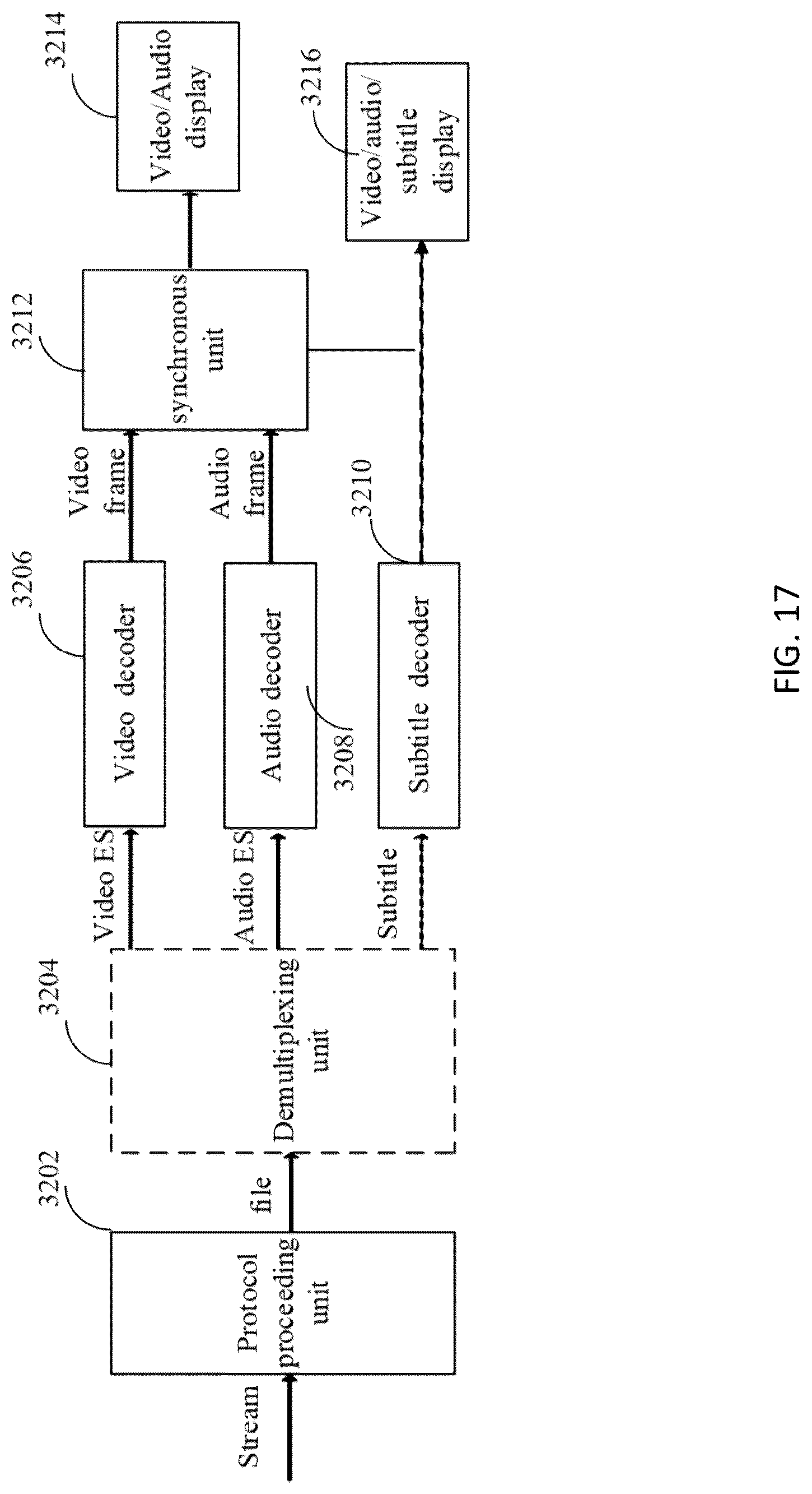 Patent US12309378 Figure 19 – Method and apparatus of filtering for cross-component linear model prediction