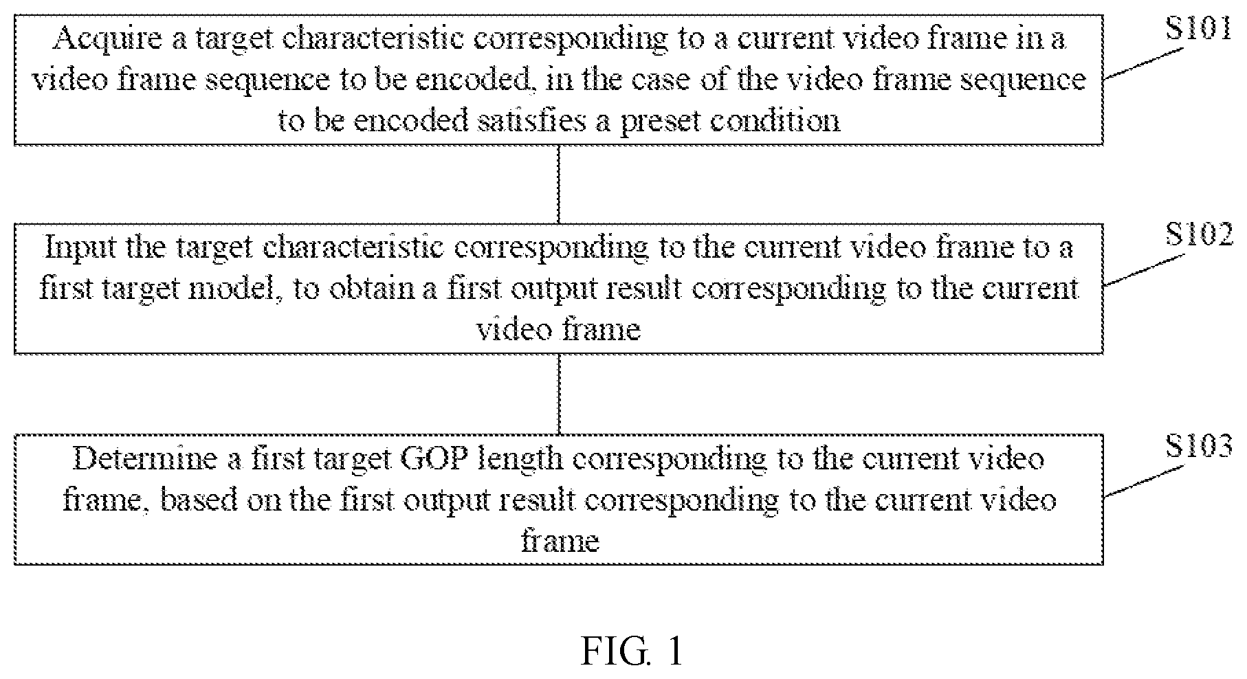 Patent US12309379 Figure 1 – Method for processing video frame, method for training model, electronic device, and storage medium