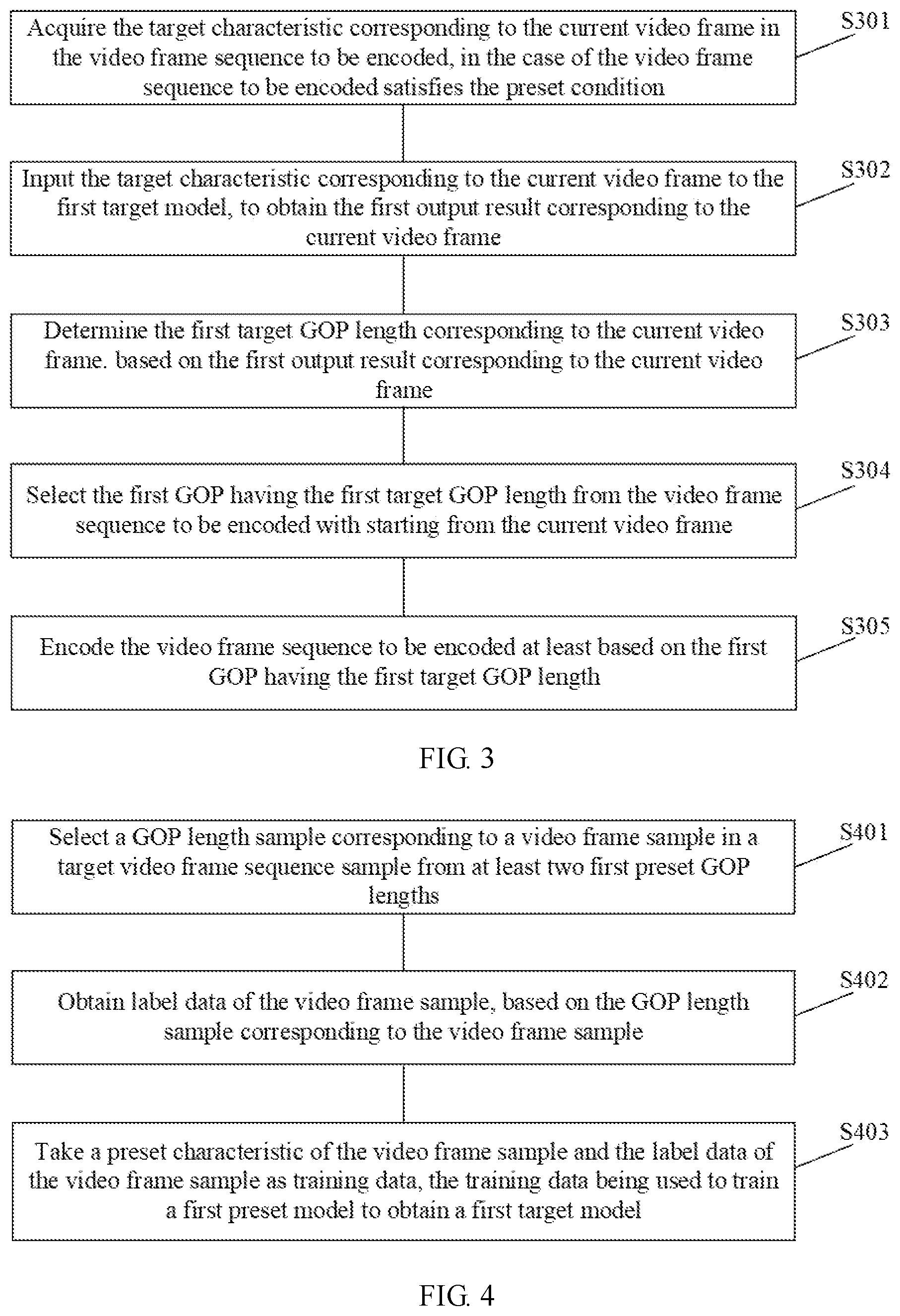 Patent US12309379 Figure 4 – Method for processing video frame, method for training model, electronic device, and storage medium