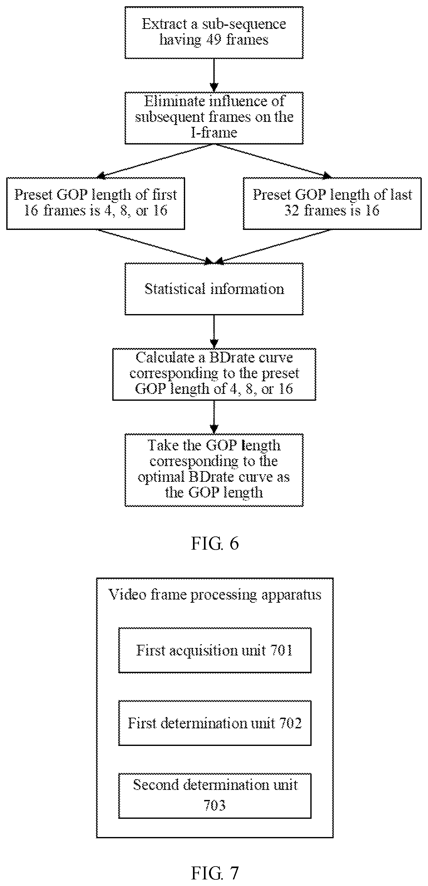 Patent US12309379 Figure 6 – Method for processing video frame, method for training model, electronic device, and storage medium