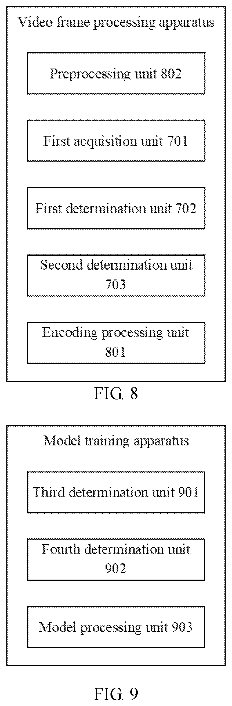 Patent US12309379 Figure 7 – Method for processing video frame, method for training model, electronic device, and storage medium
