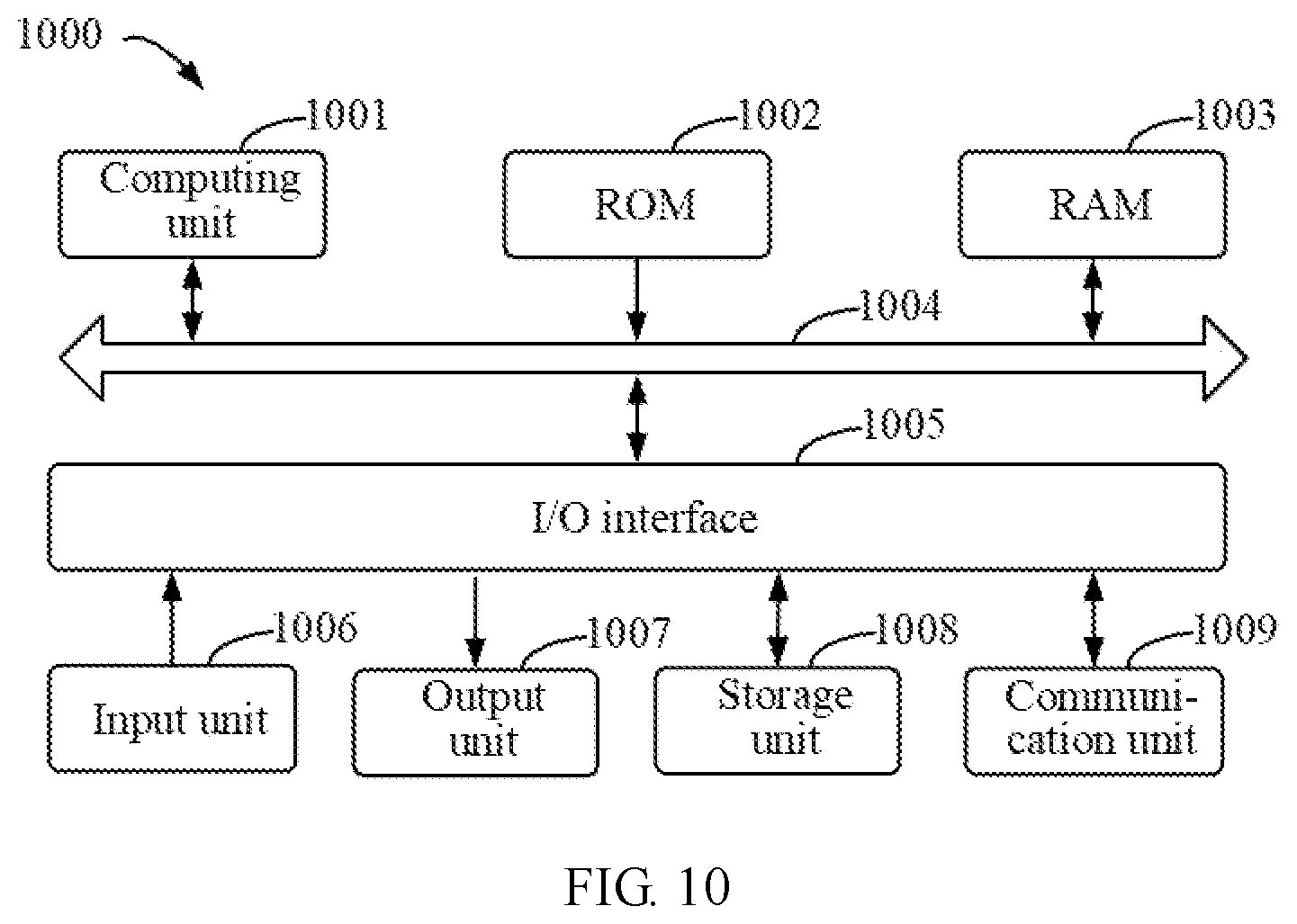 Patent US12309379 Figure 8 – Method for processing video frame, method for training model, electronic device, and storage medium