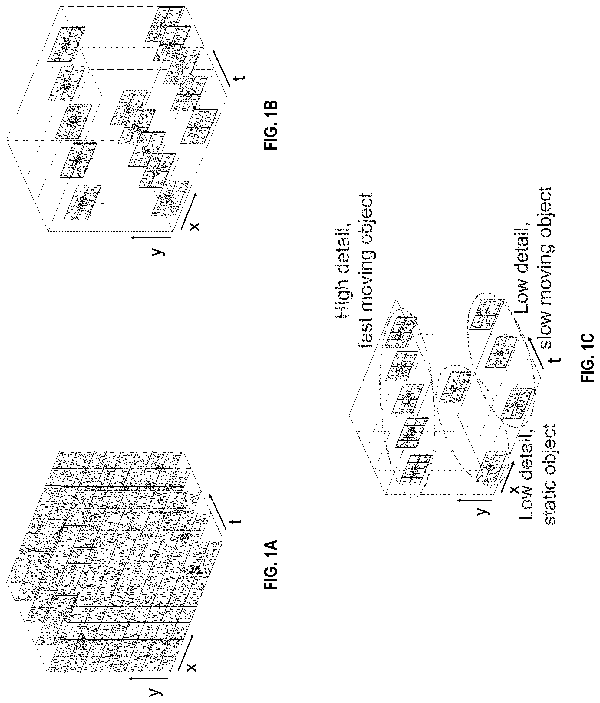 Patent US12309380 Figure 1 – Systems and methods for a multi-resolution visual sensing architecture for augmented reality