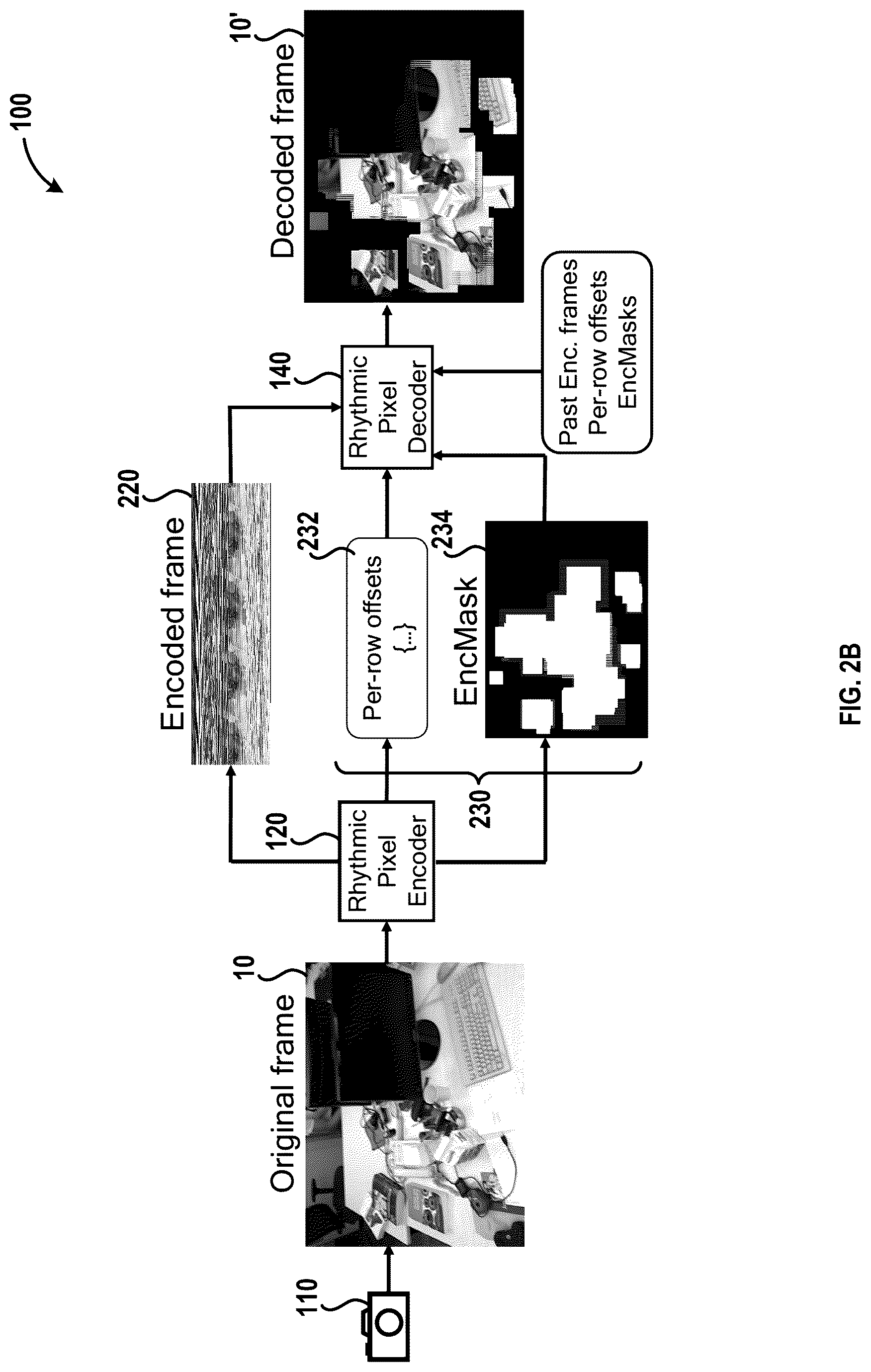 Patent US12309380 Figure 3 – Systems and methods for a multi-resolution visual sensing architecture for augmented reality