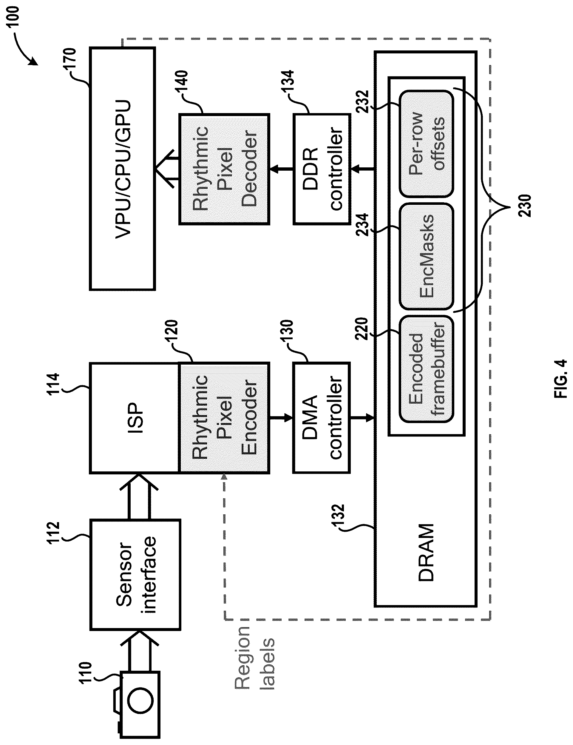 Patent US12309380 Figure 5 – Systems and methods for a multi-resolution visual sensing architecture for augmented reality