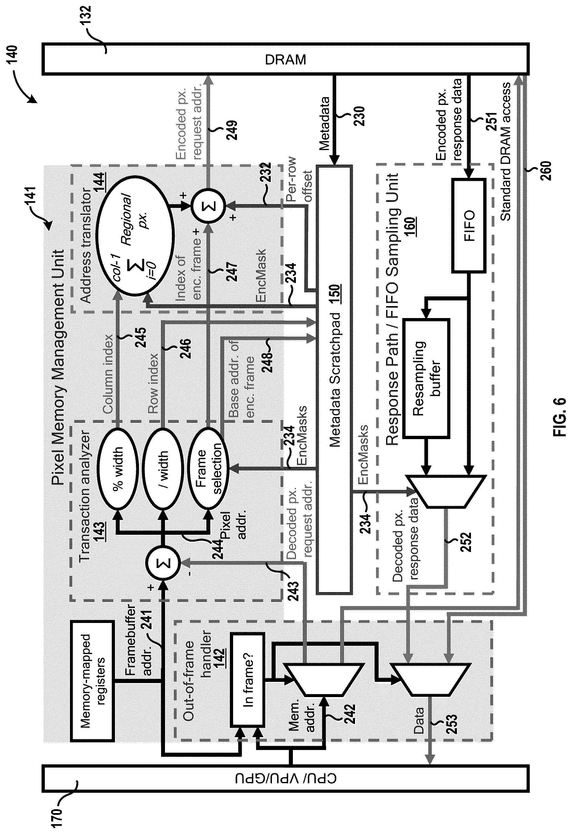 Patent US12309380 Figure 7 – Systems and methods for a multi-resolution visual sensing architecture for augmented reality