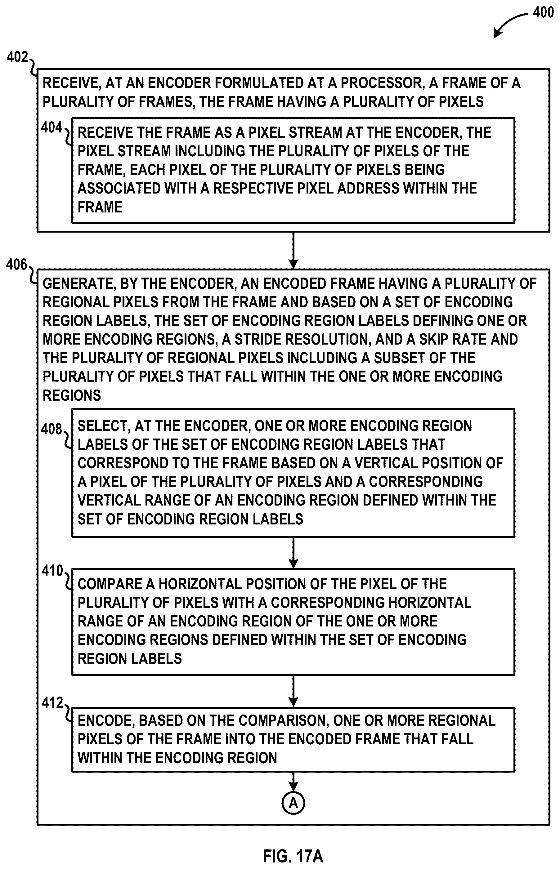 Patent US12309380 Figure 18 – Systems and methods for a multi-resolution visual sensing architecture for augmented reality