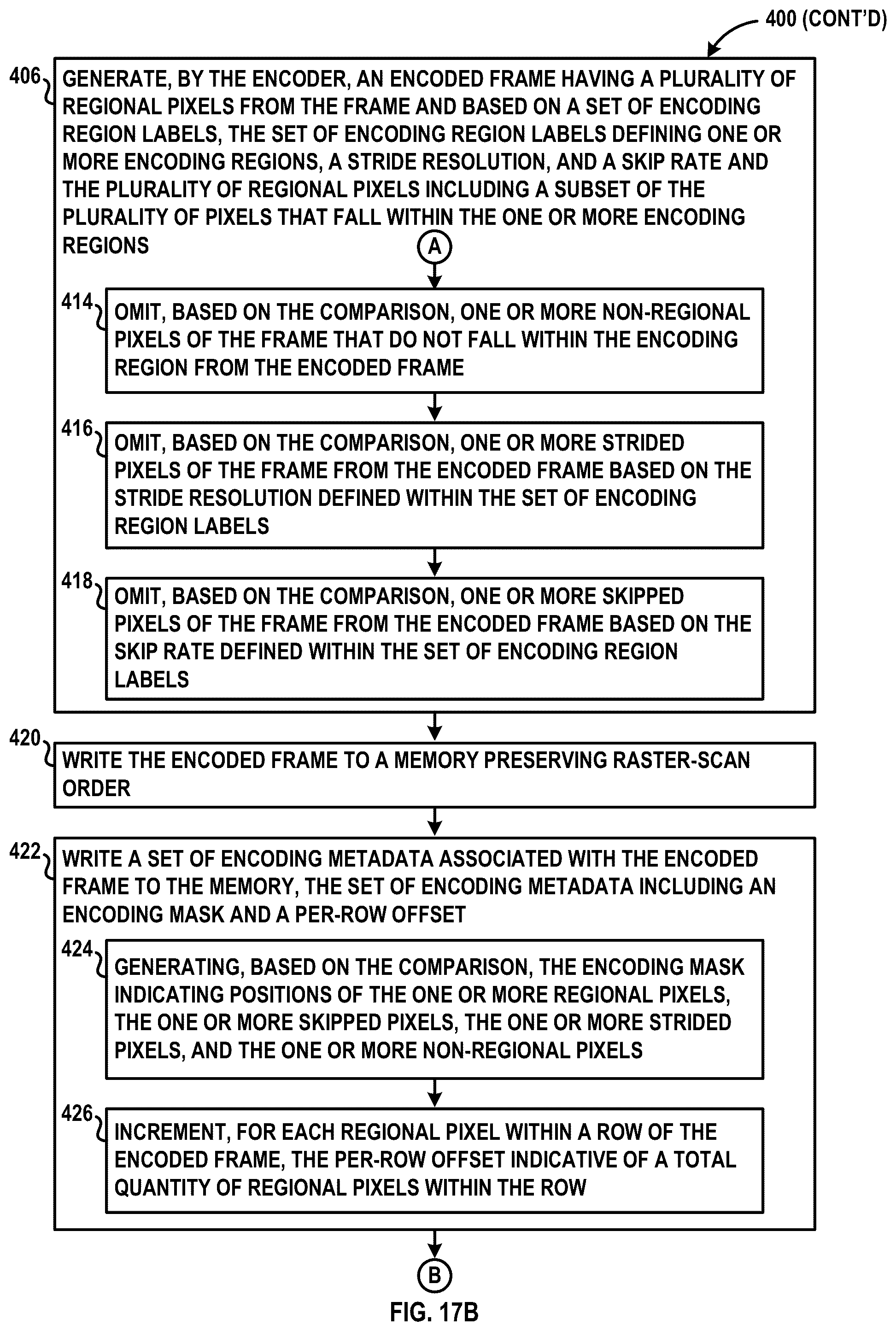 Patent US12309380 Figure 19 – Systems and methods for a multi-resolution visual sensing architecture for augmented reality