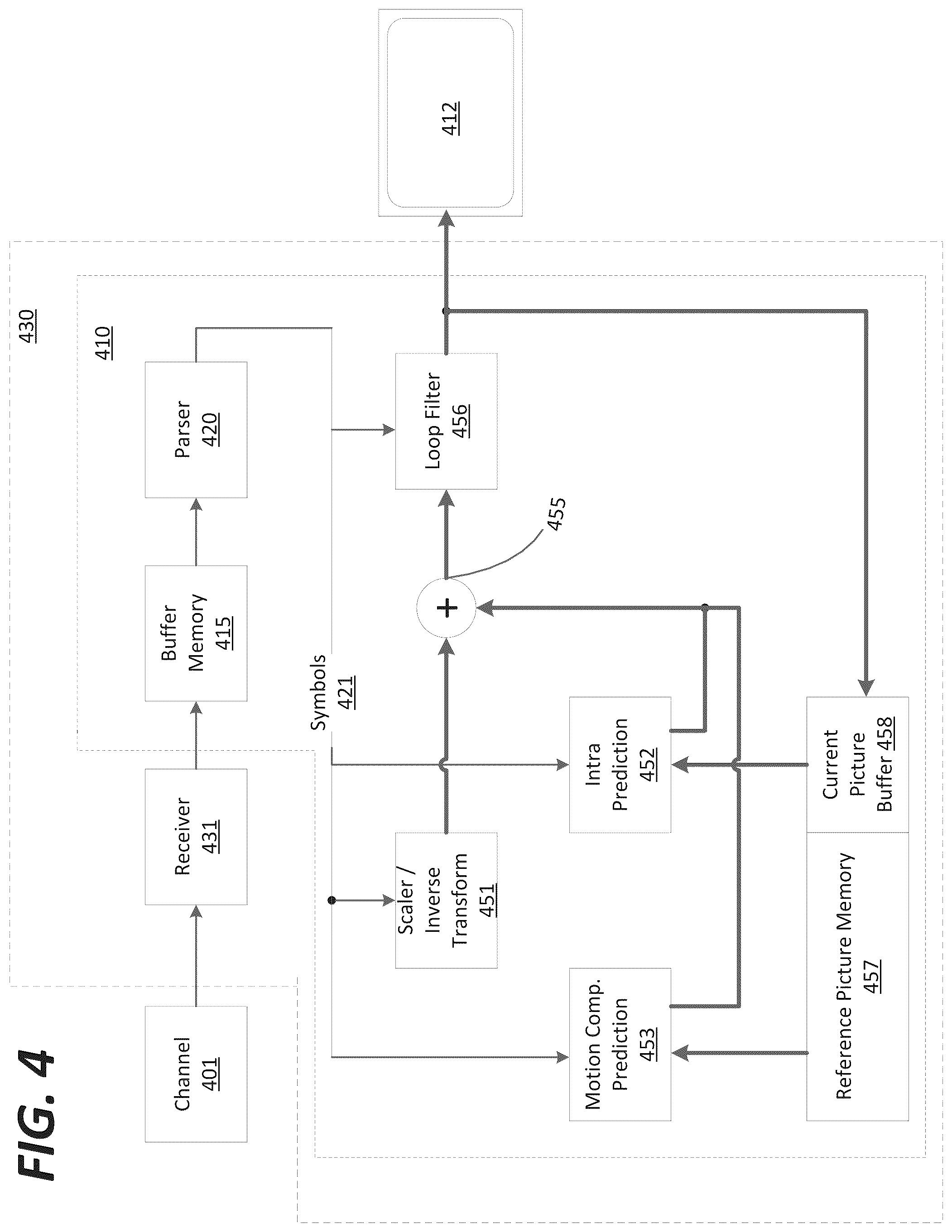 Patent US12309381 Figure 4 – Method and apparatus for video coding