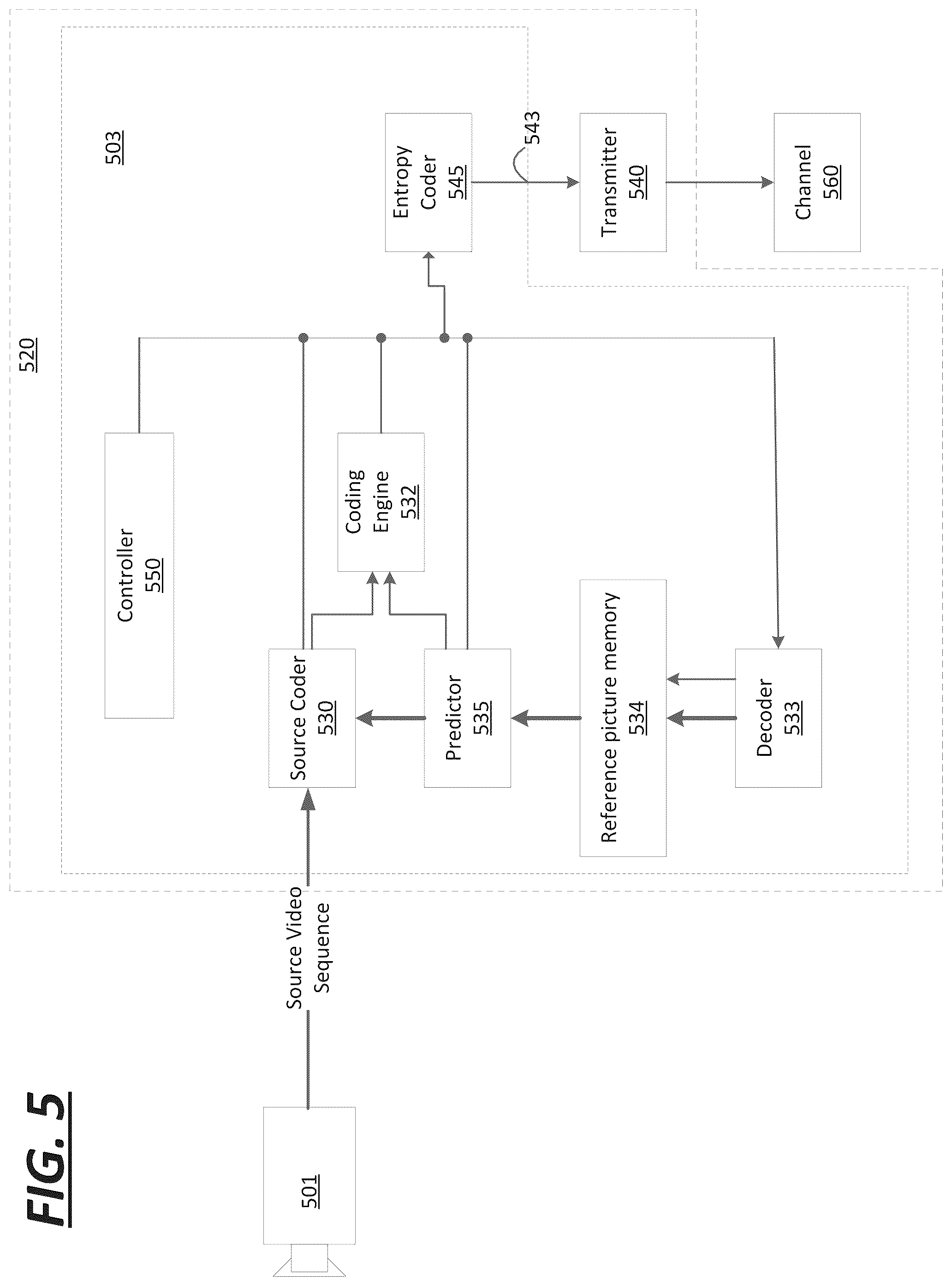 Patent US12309381 Figure 5 – Method and apparatus for video coding