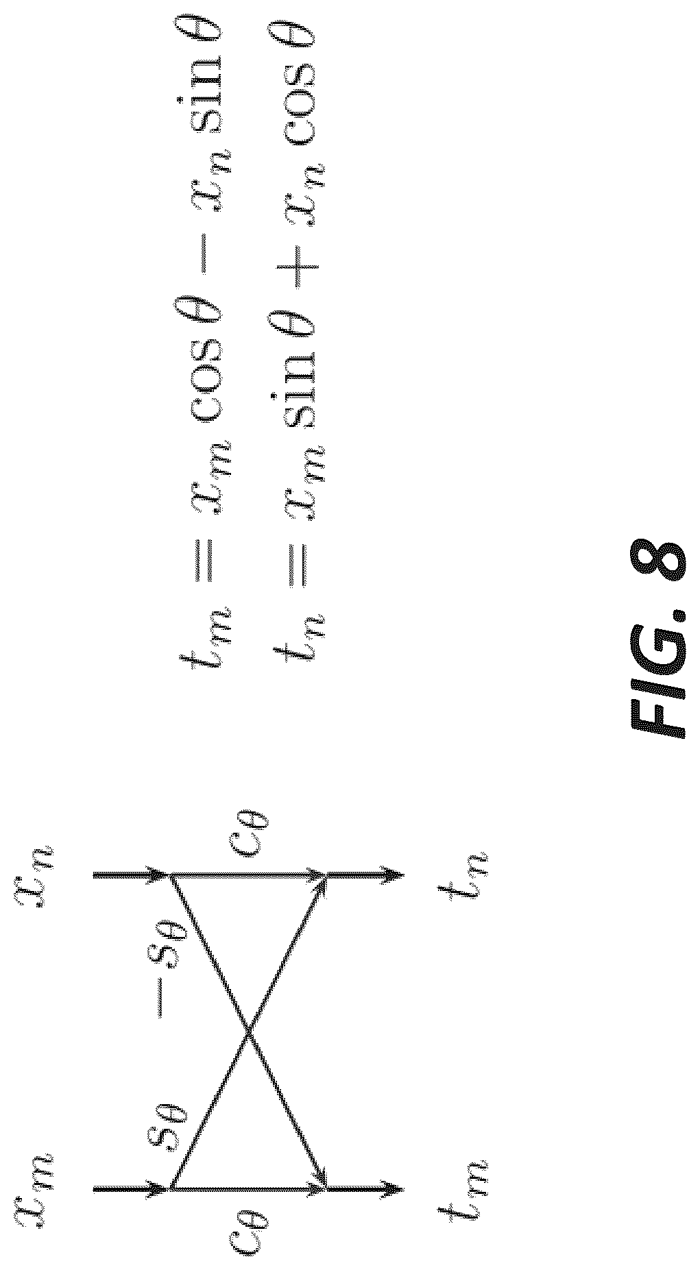 Patent US12309381 Figure 8 – Method and apparatus for video coding