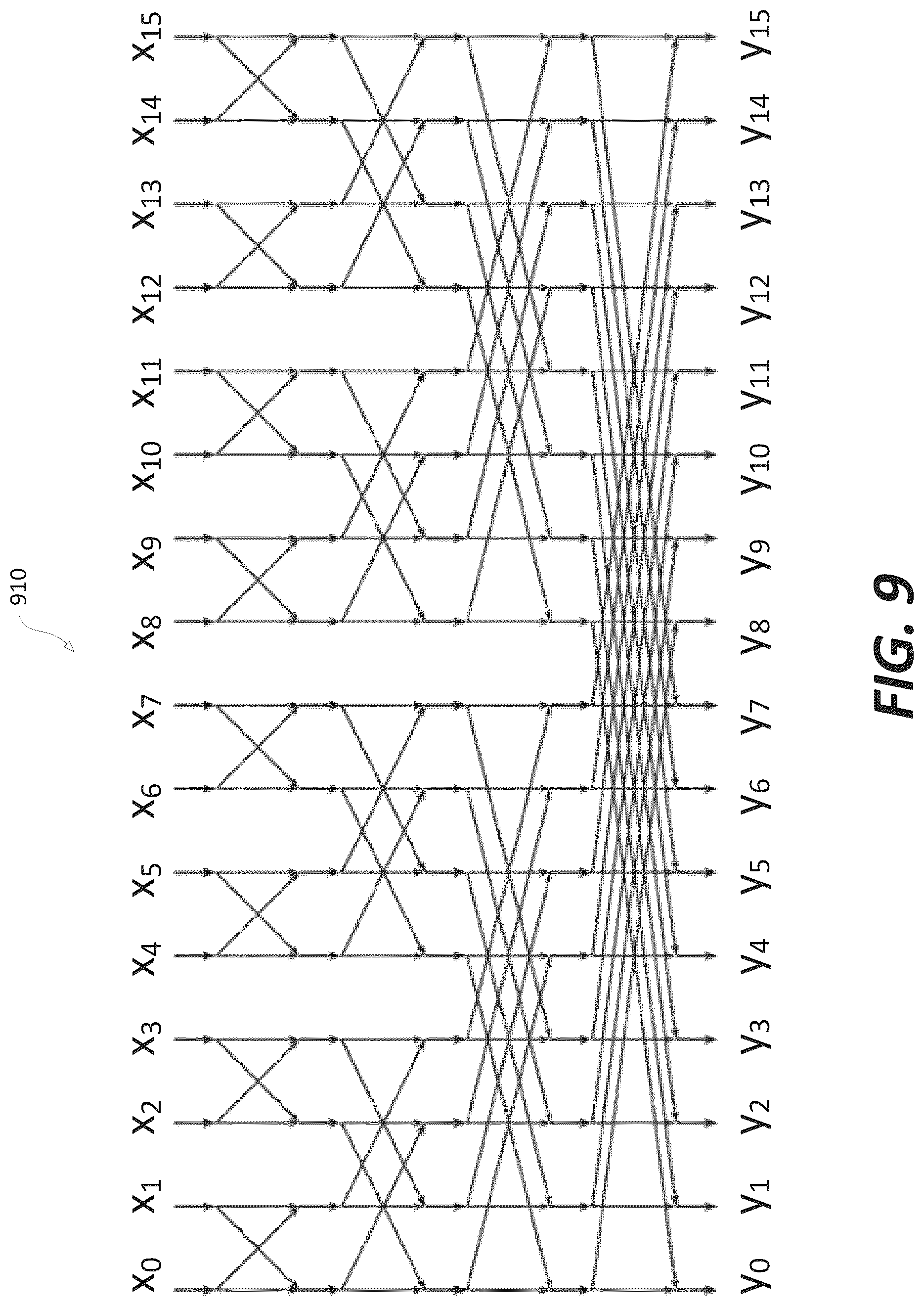 Patent US12309381 Figure 9 – Method and apparatus for video coding