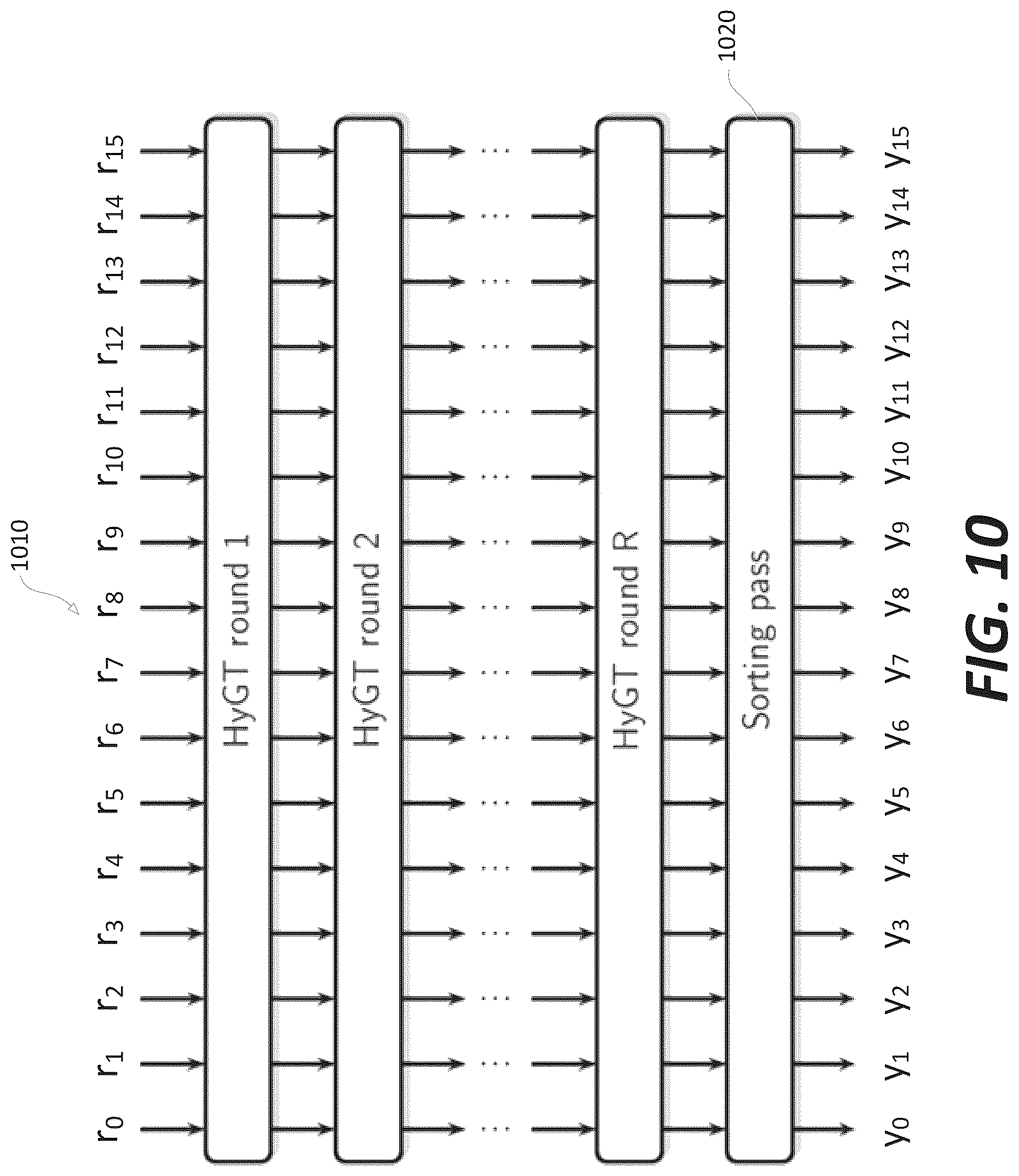 Patent US12309381 Figure 10 – Method and apparatus for video coding