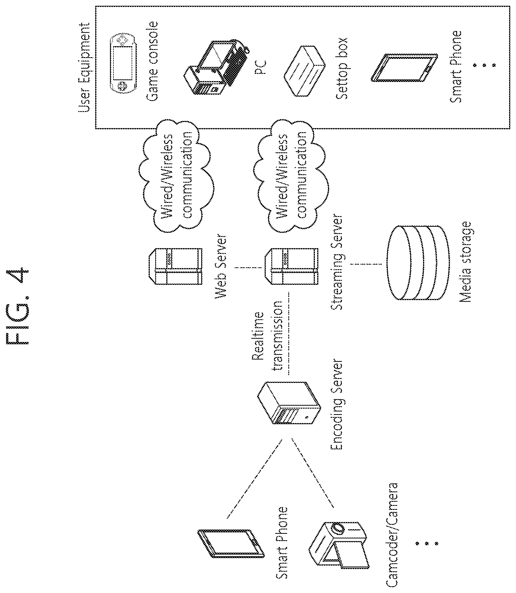 Patent US12309384 Figure 4 – Image coding method based on conversion, and device for same
