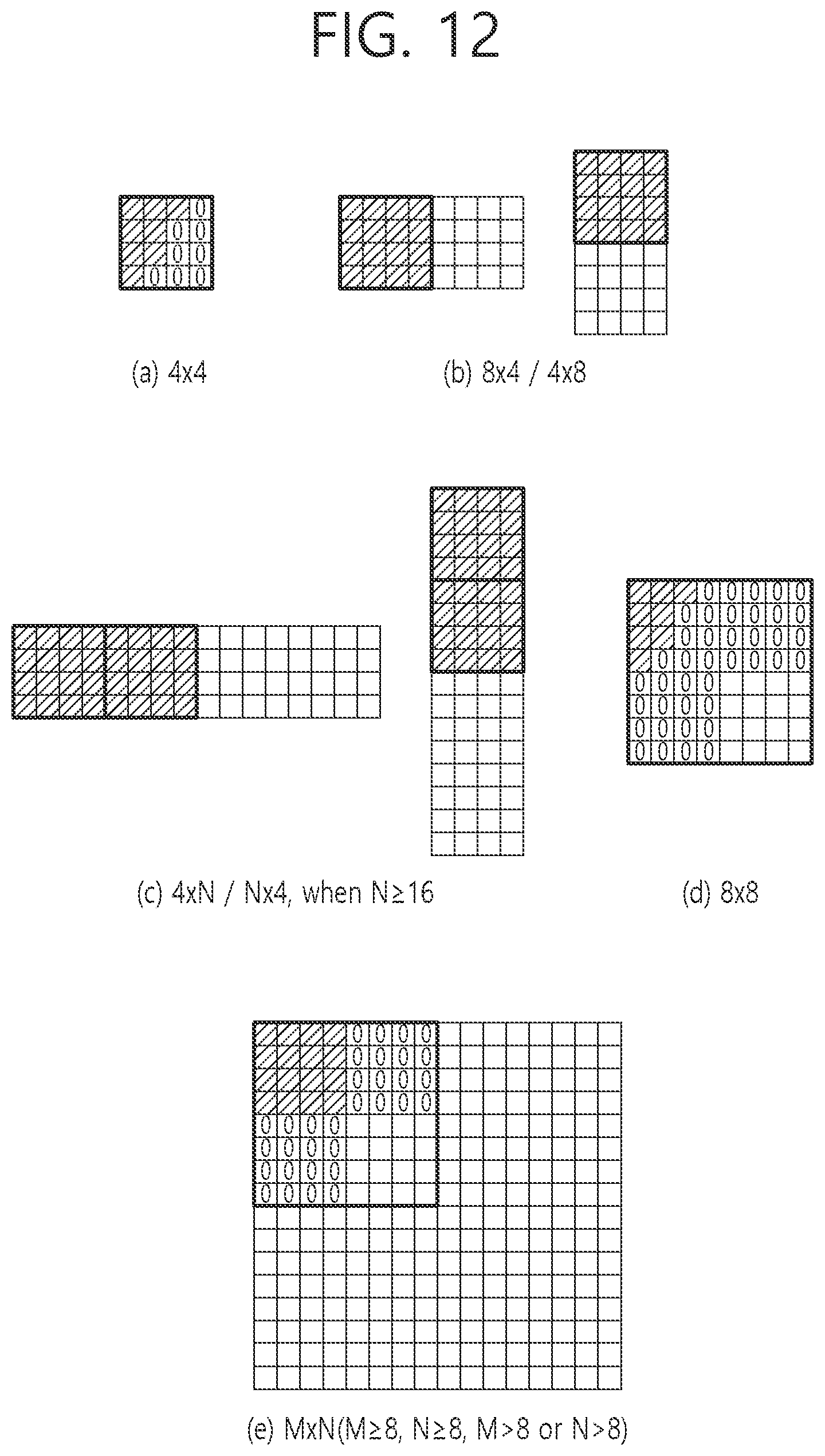 Patent US12309384 Figure 12 – Image coding method based on conversion, and device for same