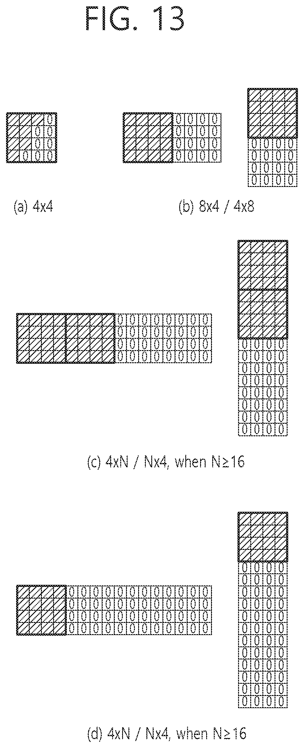 Patent US12309384 Figure 13 – Image coding method based on conversion, and device for same