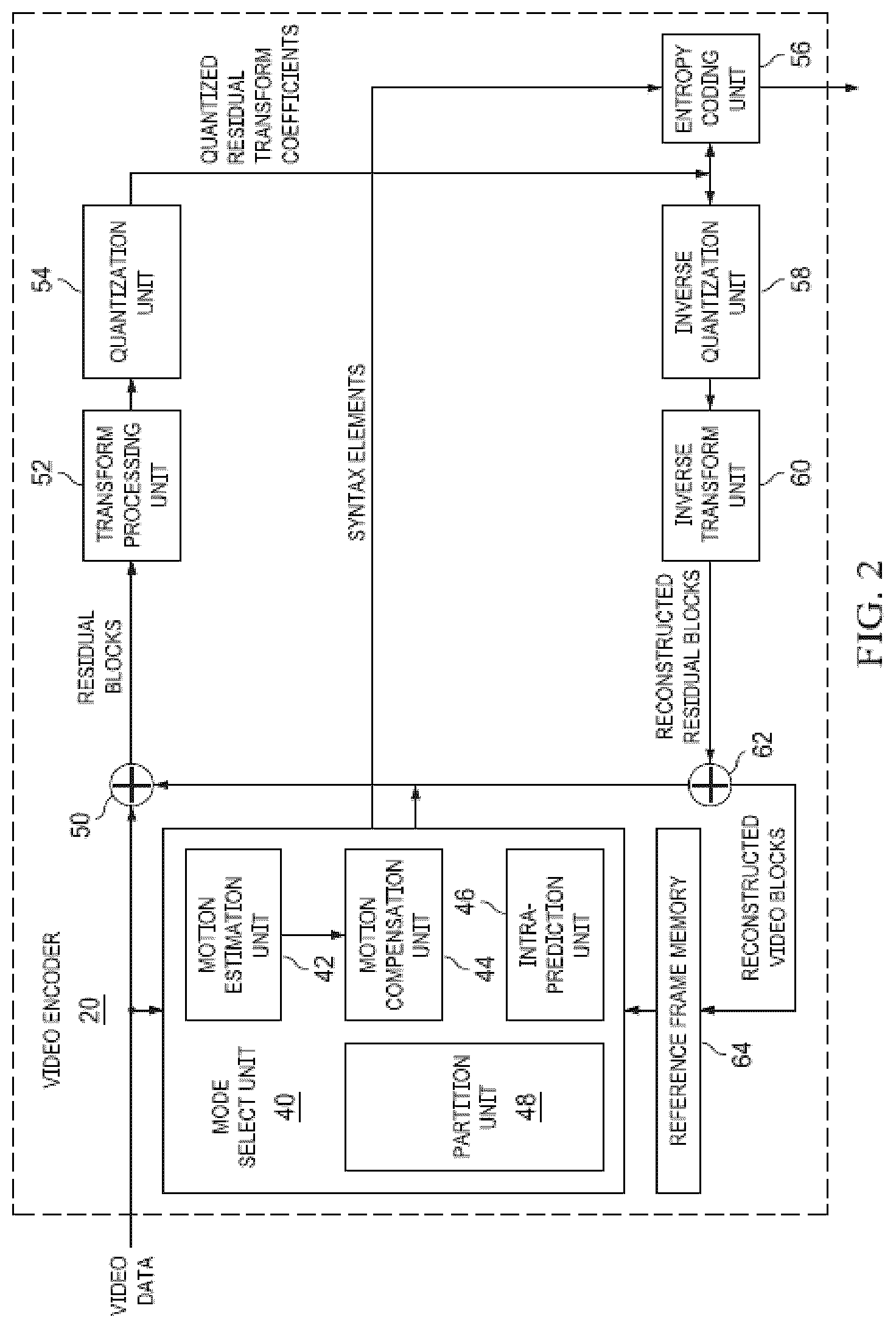 Patent US12309385 Figure 2 – Apparatus and method for conditional decoder-side motion vector refinement in video coding
