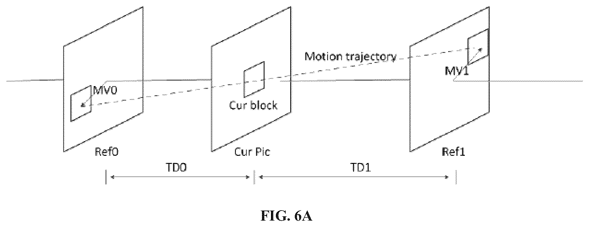 Patent US12309385 Figure 5 – Apparatus and method for conditional decoder-side motion vector refinement in video coding