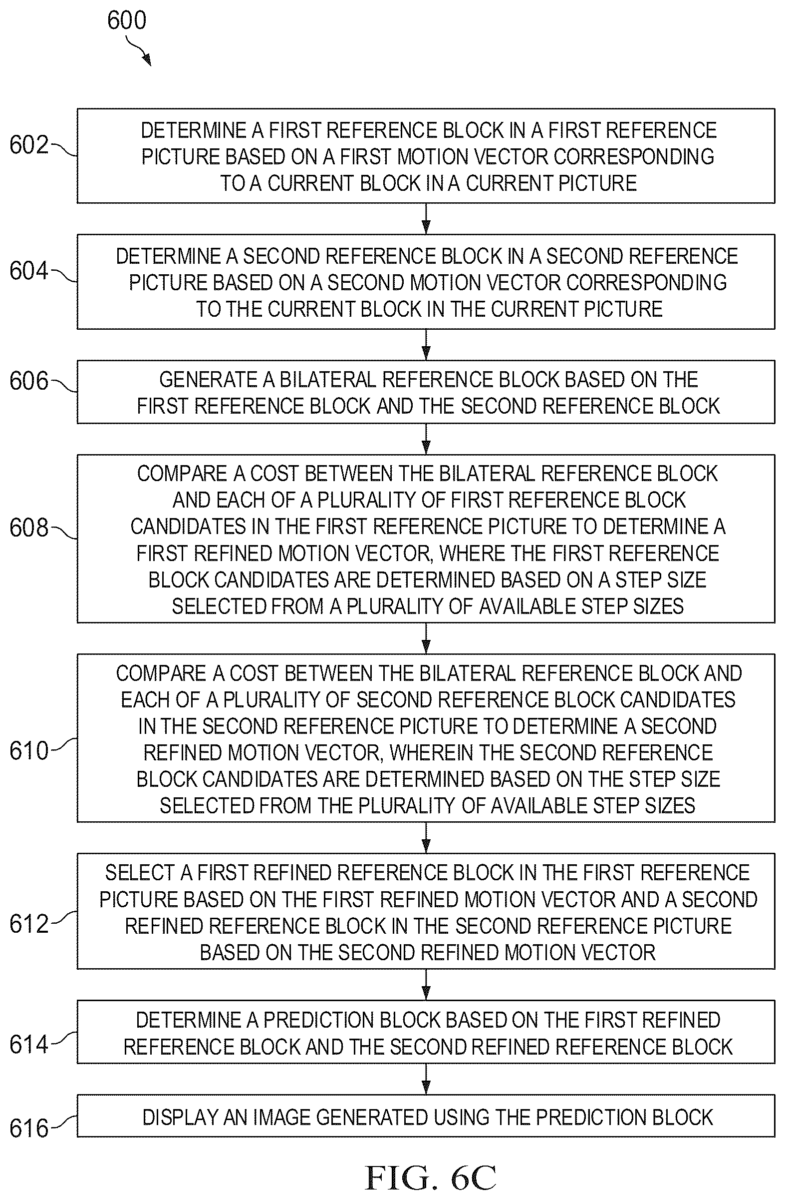 Patent US12309385 Figure 7 – Apparatus and method for conditional decoder-side motion vector refinement in video coding