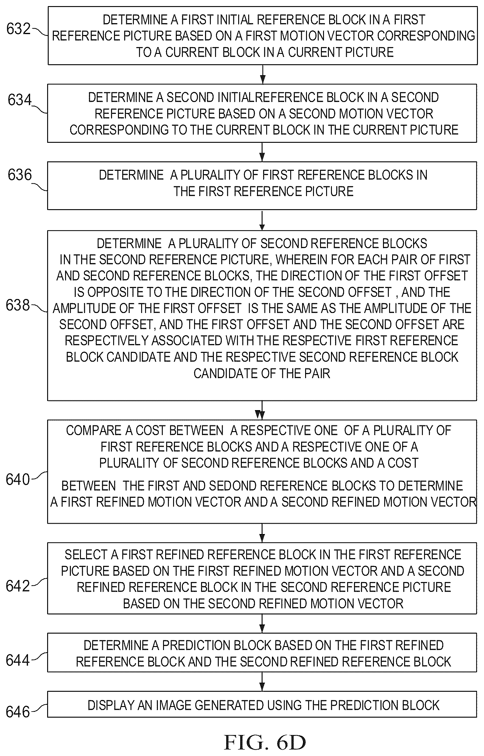 Patent US12309385 Figure 8 – Apparatus and method for conditional decoder-side motion vector refinement in video coding