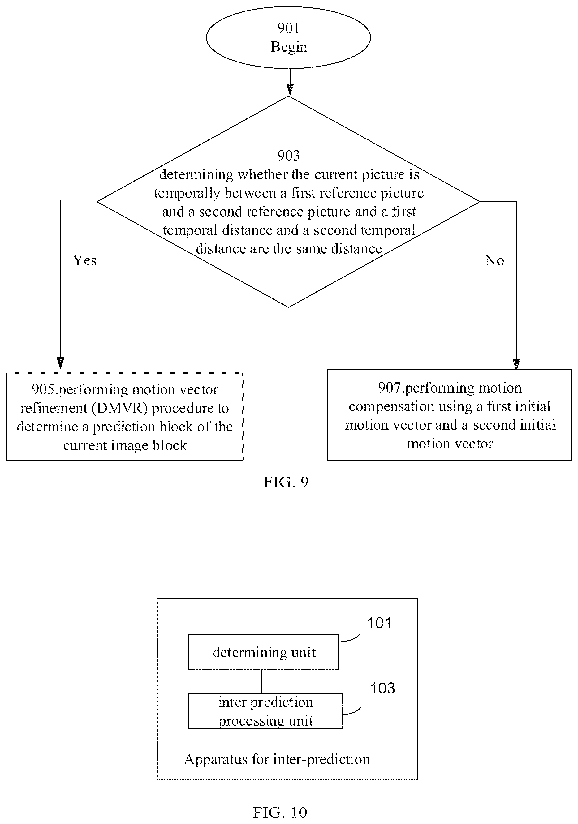 Patent US12309385 Figure 11 – Apparatus and method for conditional decoder-side motion vector refinement in video coding
