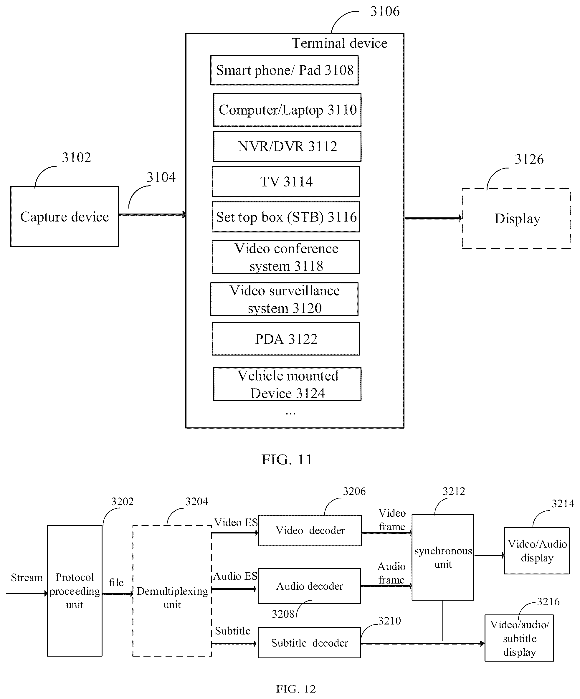 Patent US12309385 Figure 12 – Apparatus and method for conditional decoder-side motion vector refinement in video coding