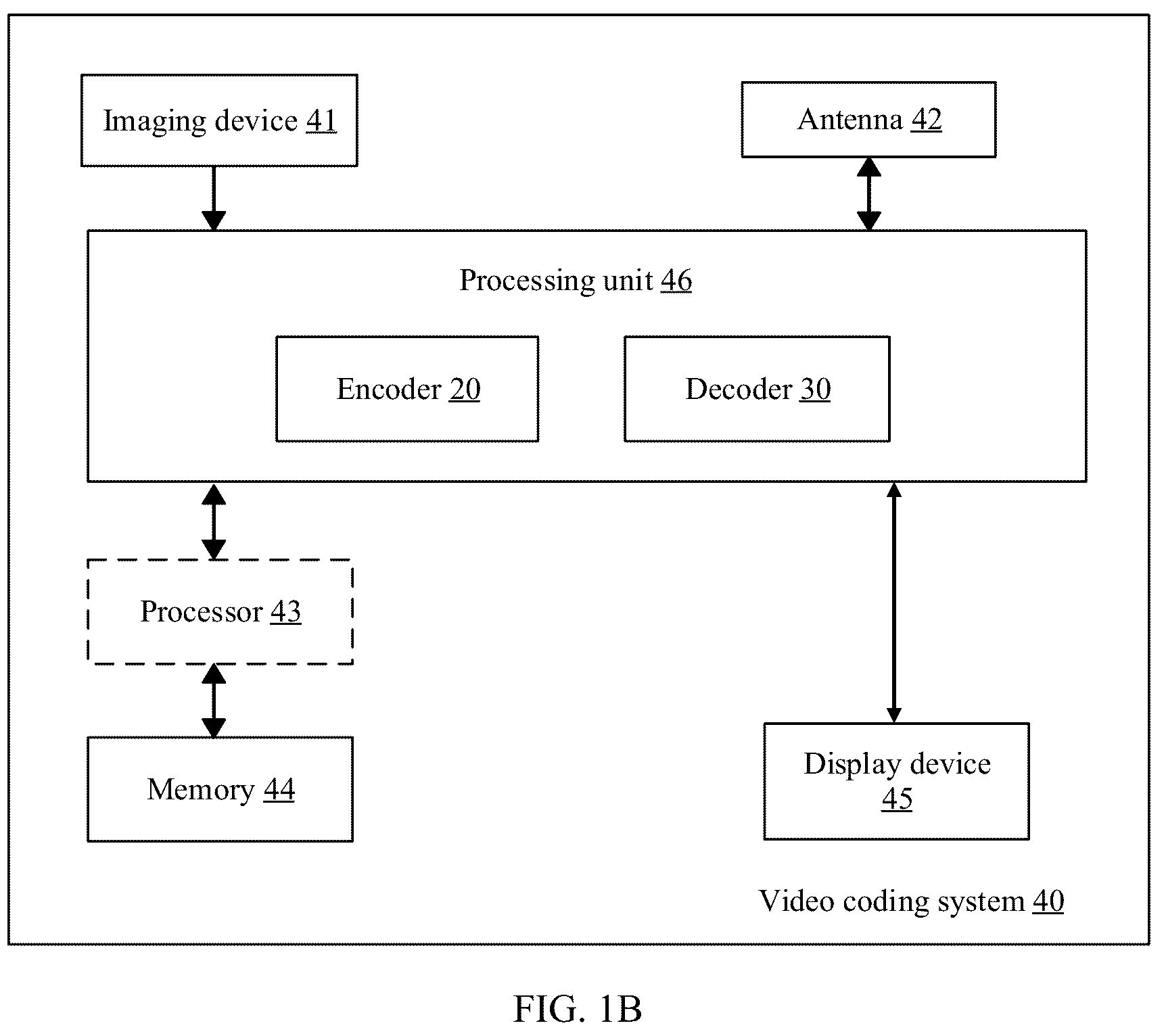 Patent US12309386 Figure 2 – Inter prediction method and apparatus, and corresponding encoder and decoder that reduce redundancy in video coding