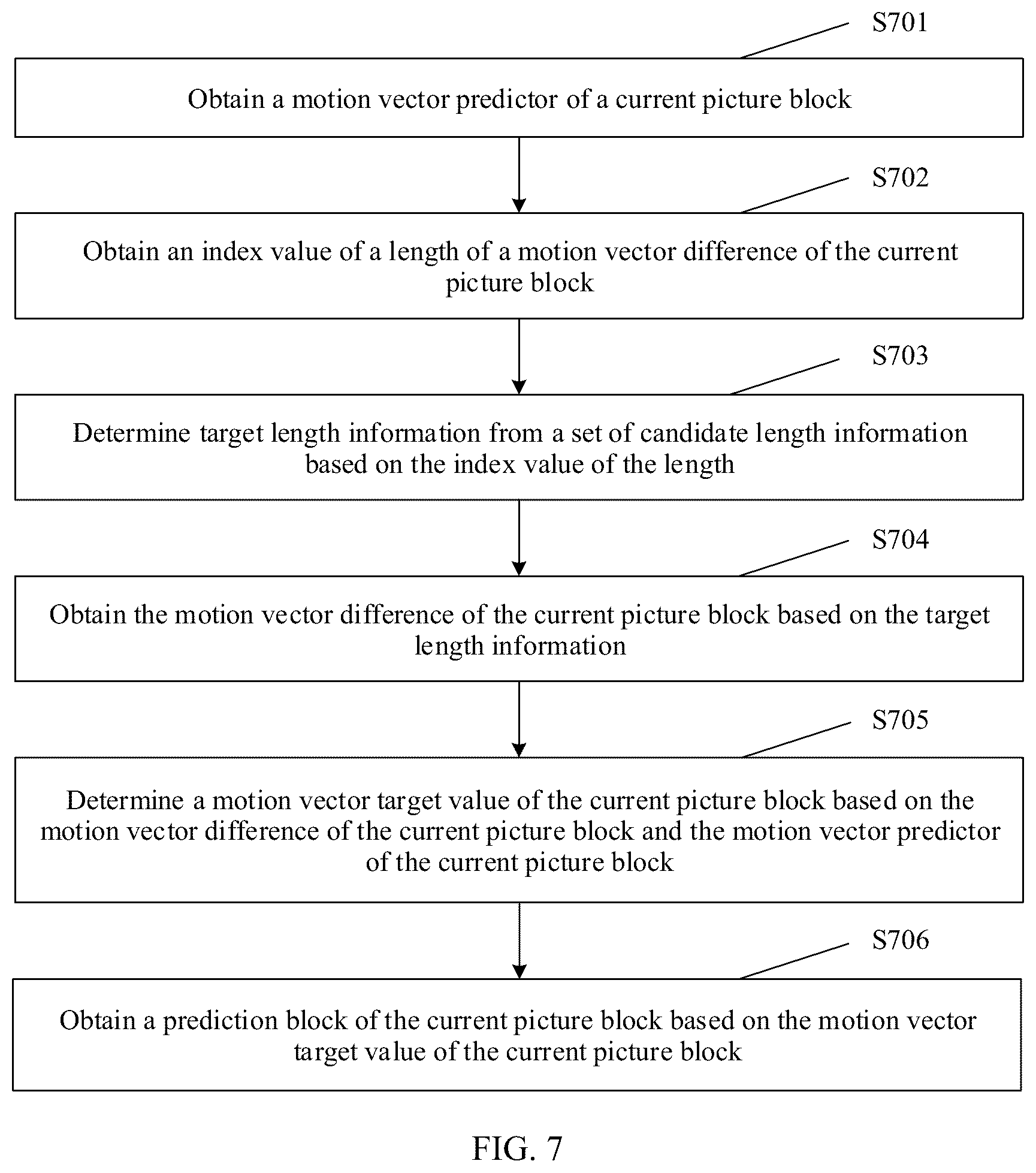 Patent US12309386 Figure 8 – Inter prediction method and apparatus, and corresponding encoder and decoder that reduce redundancy in video coding